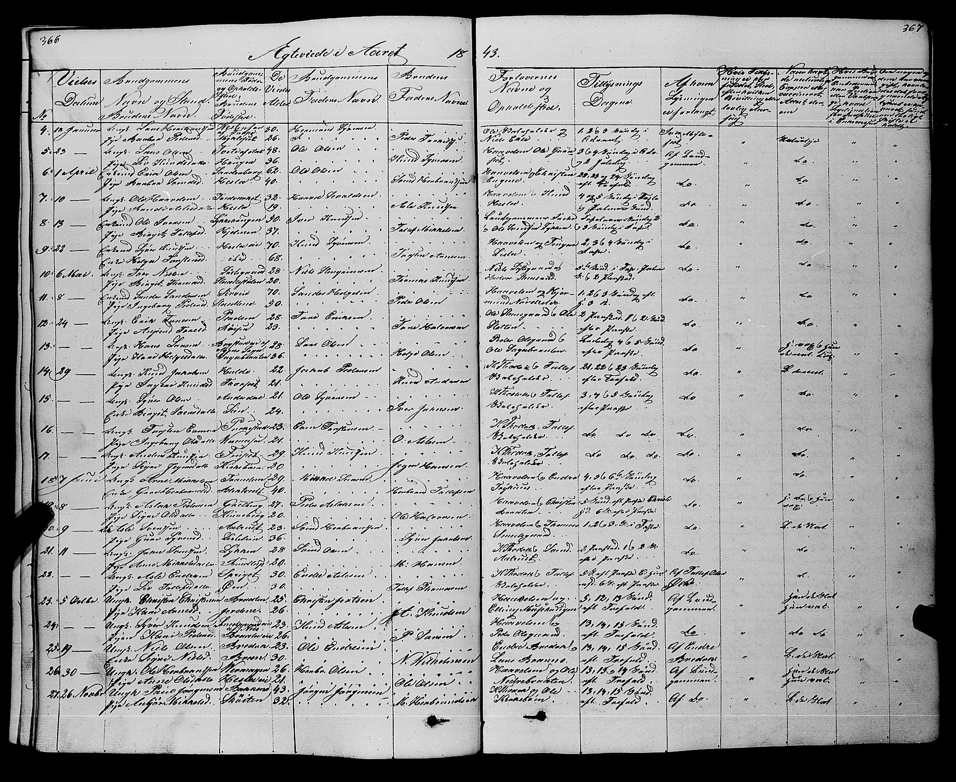 Gol kirkebøker, SAKO/A-226/F/Fa/L0002: Parish register (official) no. I 2, 1837-1863, p. 366-367