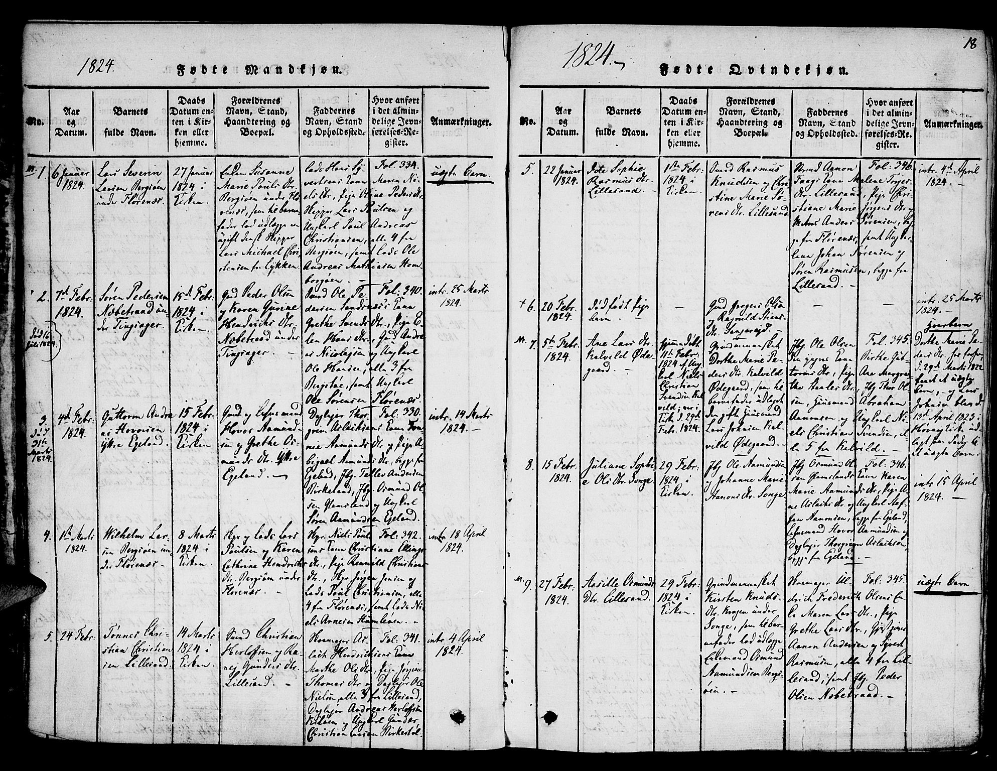 Vestre Moland sokneprestkontor, SAK/1111-0046/F/Fa/Fab/L0003: Parish register (official) no. A 3, 1816-1843, p. 18