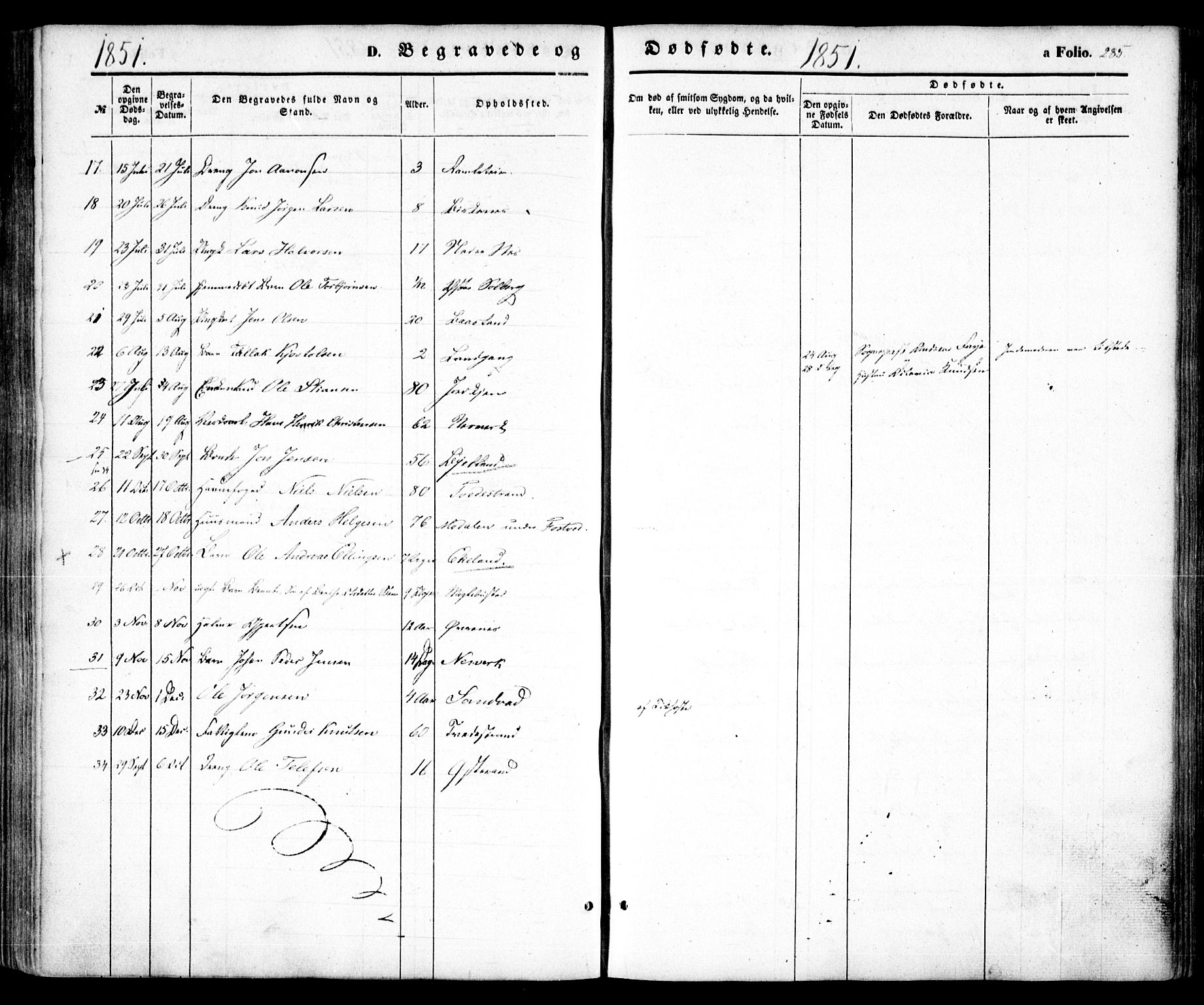 Holt sokneprestkontor, AV/SAK-1111-0021/F/Fa/L0008: Parish register (official) no. A 8, 1849-1860, p. 285