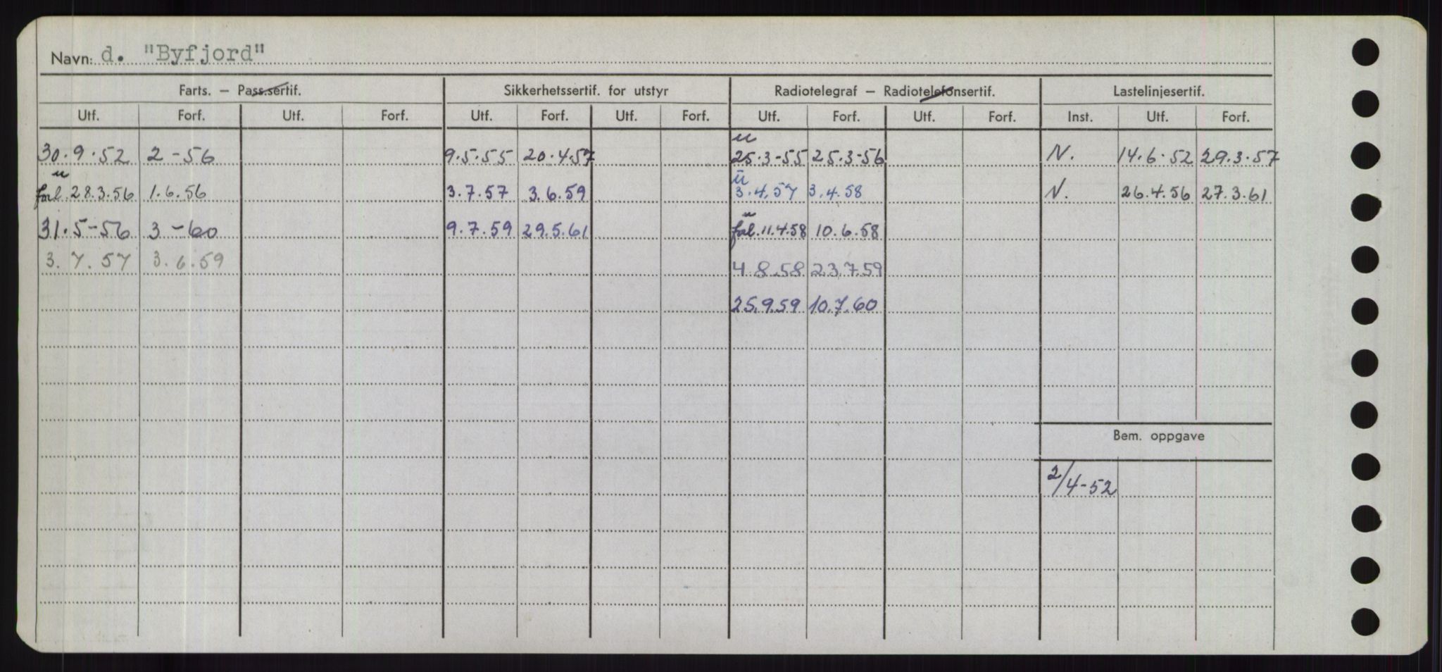 Sjøfartsdirektoratet med forløpere, Skipsmålingen, AV/RA-S-1627/H/Hd/L0005: Fartøy, Br-Byg, p. 672