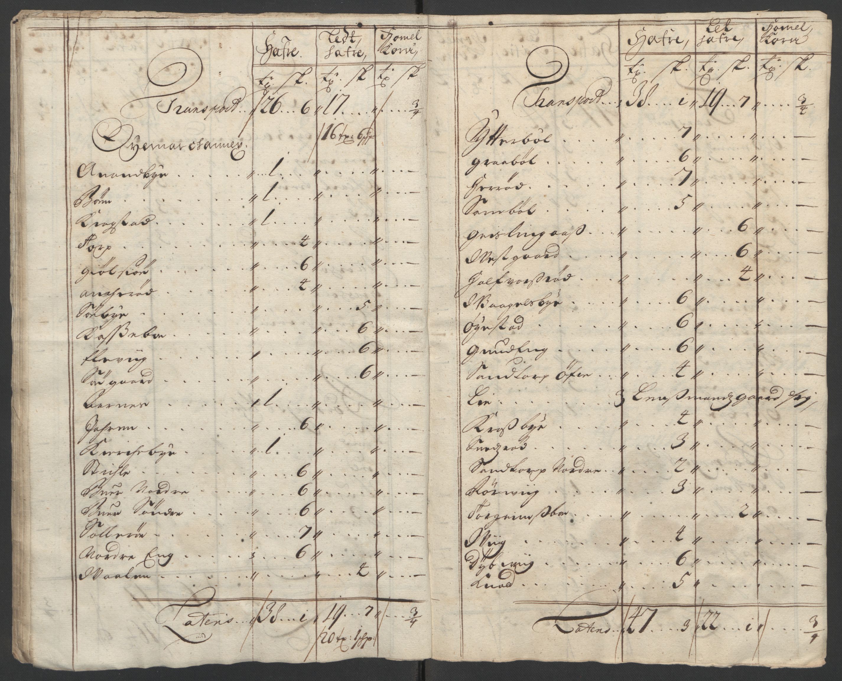 Rentekammeret inntil 1814, Reviderte regnskaper, Fogderegnskap, AV/RA-EA-4092/R01/L0015: Fogderegnskap Idd og Marker, 1700-1701, p. 228