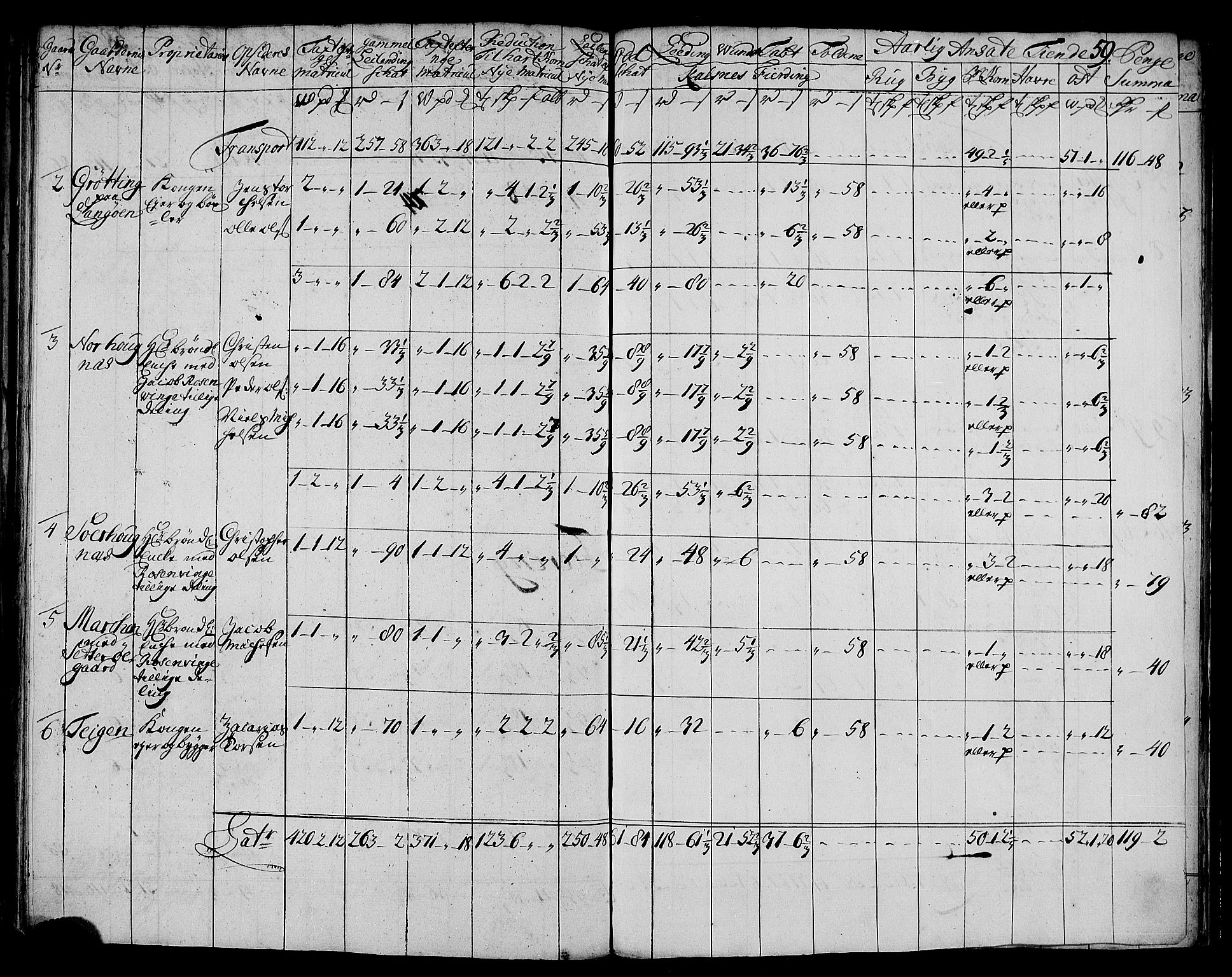 Rentekammeret inntil 1814, Realistisk ordnet avdeling, AV/RA-EA-4070/N/Nb/Nbf/L0177: Vesterålen og Andenes matrikkelprotokoll, 1723, p. 62