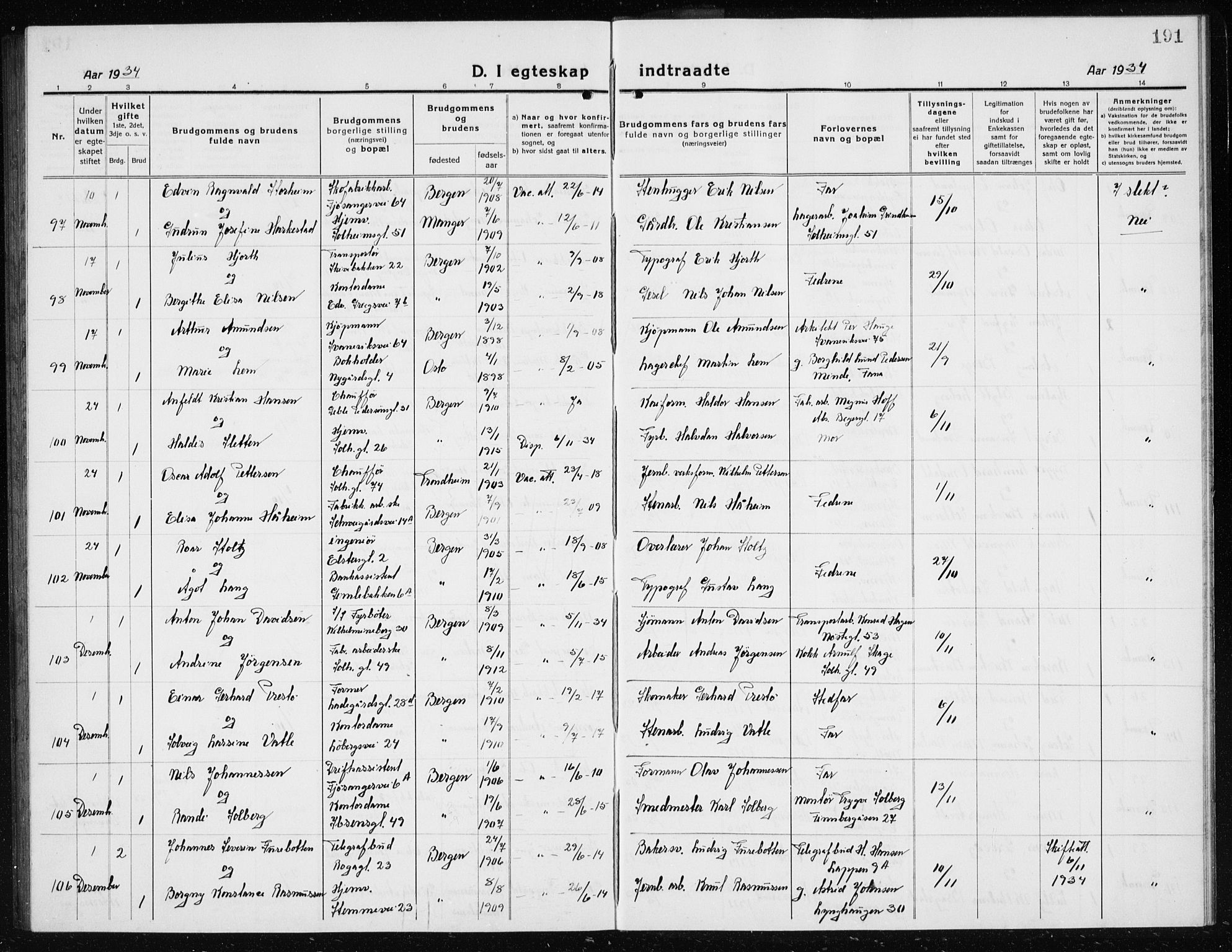 Årstad Sokneprestembete, AV/SAB-A-79301/H/Hab/L0020: Parish register (copy) no. C  2, 1920-1935, p. 191