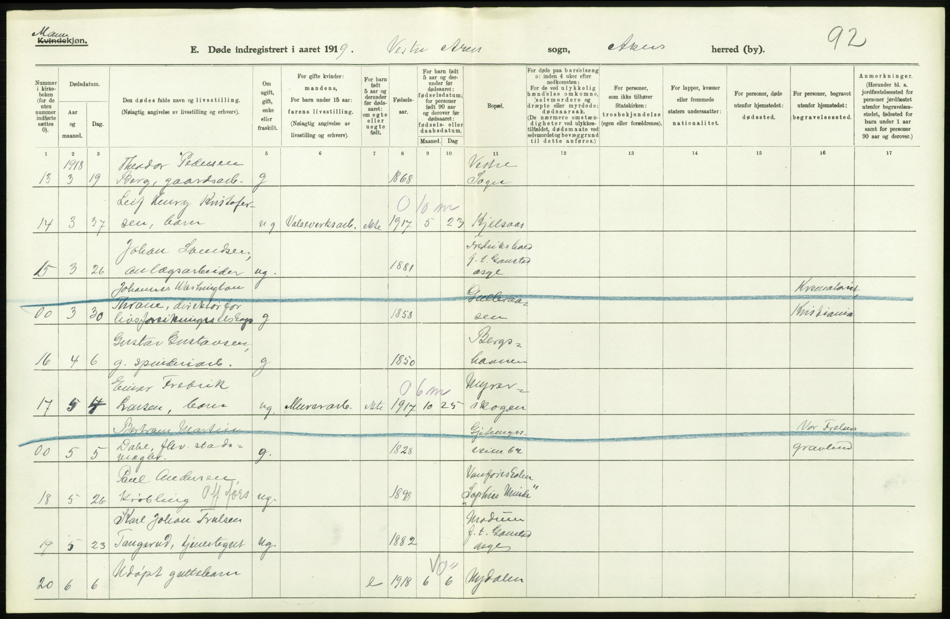 Statistisk sentralbyrå, Sosiodemografiske emner, Befolkning, AV/RA-S-2228/D/Df/Dfb/Dfbh/L0006: Akershus fylke: Døde. Bygder og byer., 1918, p. 126