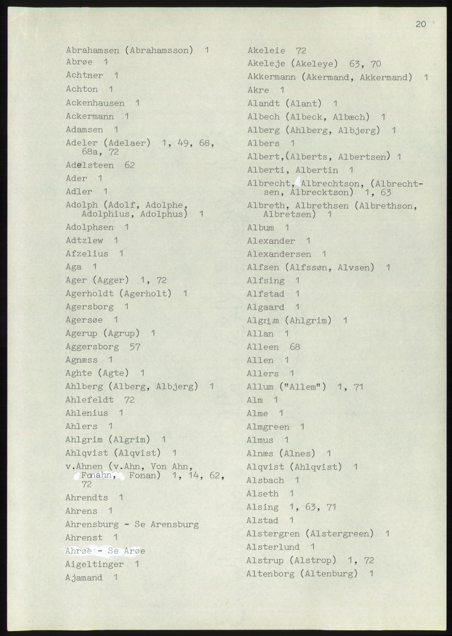 Lassens samlinger, AV/RA-PA-0051, 1500-1907, p. 20