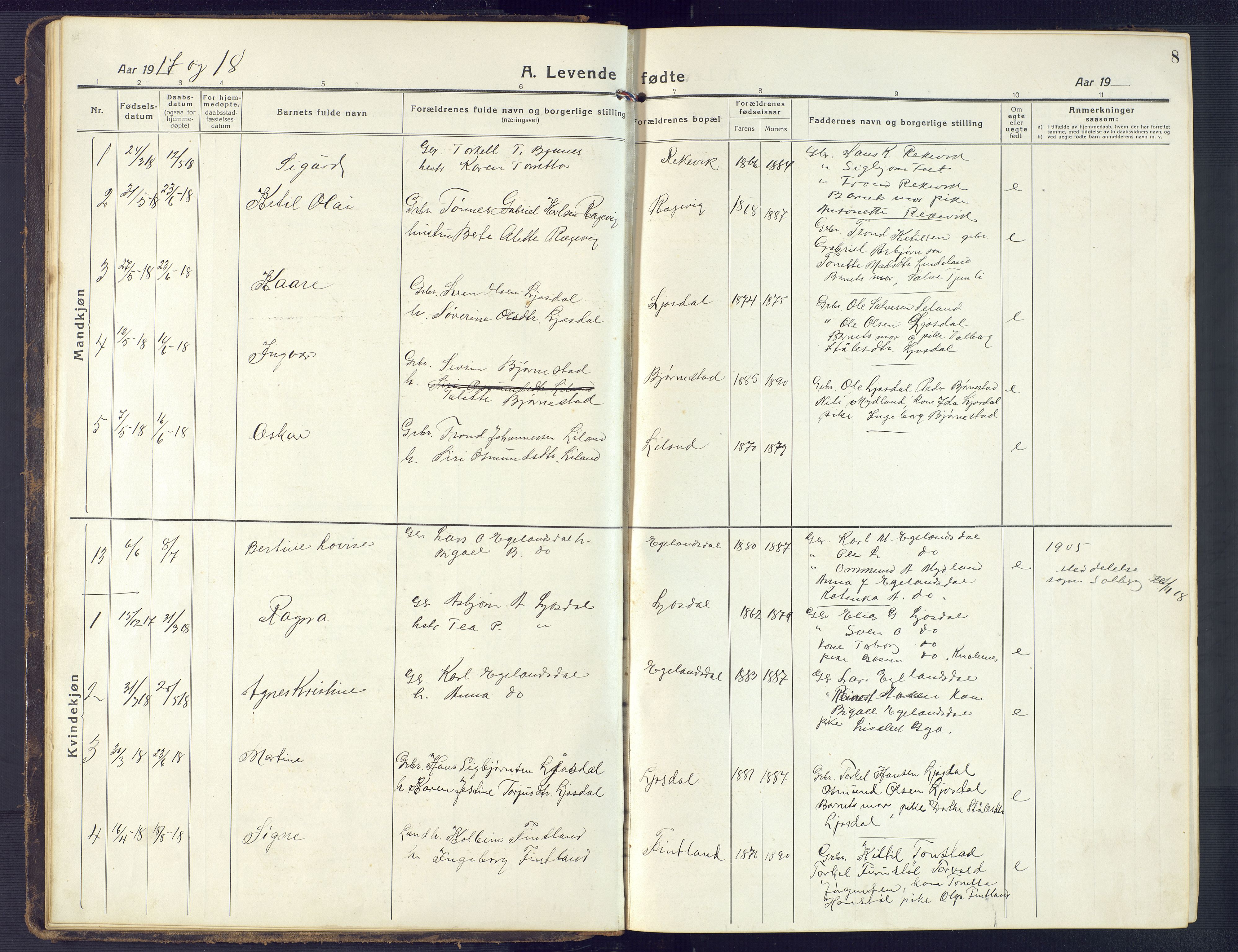 Sirdal sokneprestkontor, SAK/1111-0036/F/Fb/Fbb/L0005: Parish register (copy) no. B 5, 1916-1960, p. 8