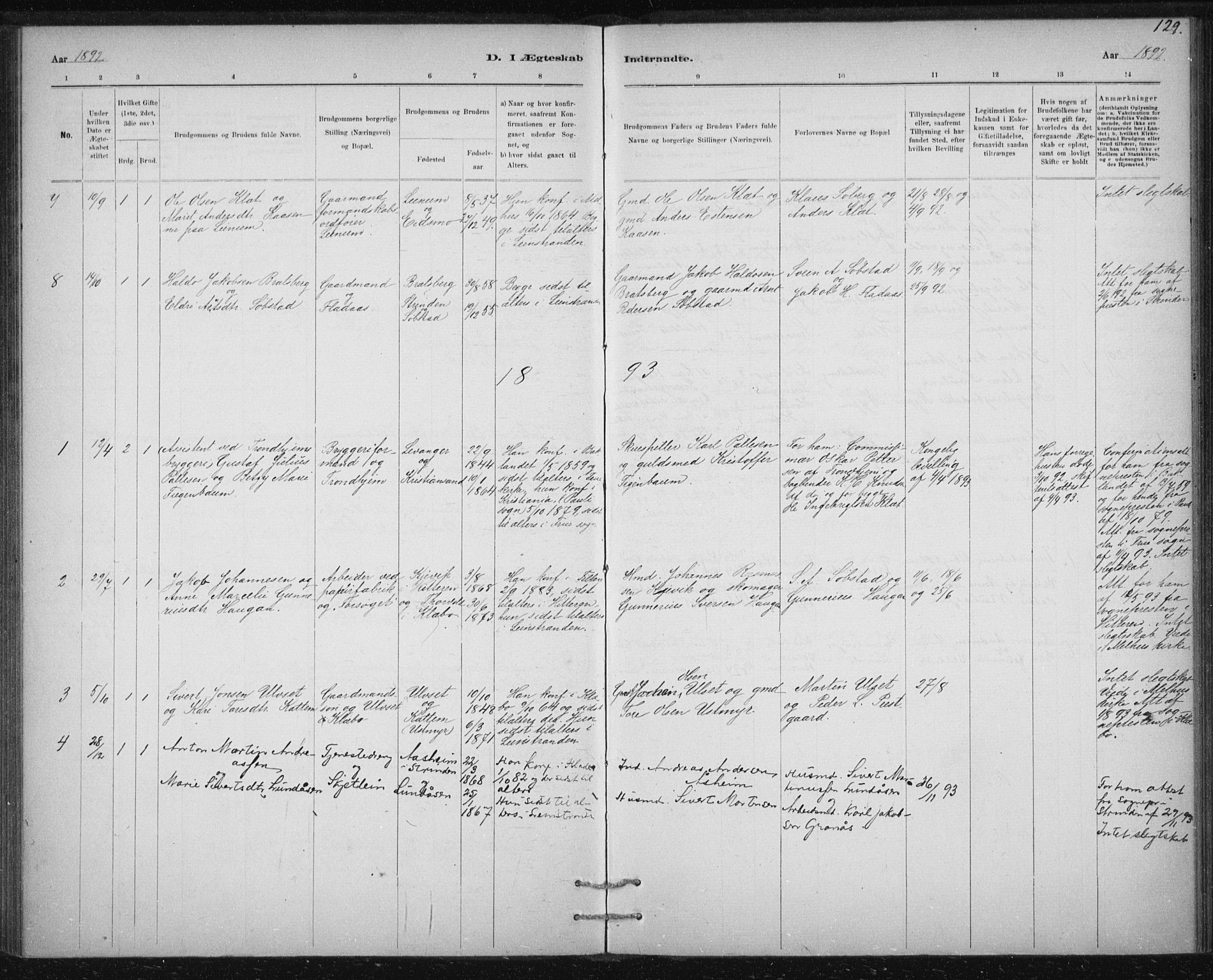 Ministerialprotokoller, klokkerbøker og fødselsregistre - Sør-Trøndelag, AV/SAT-A-1456/613/L0392: Parish register (official) no. 613A01, 1887-1906, p. 129