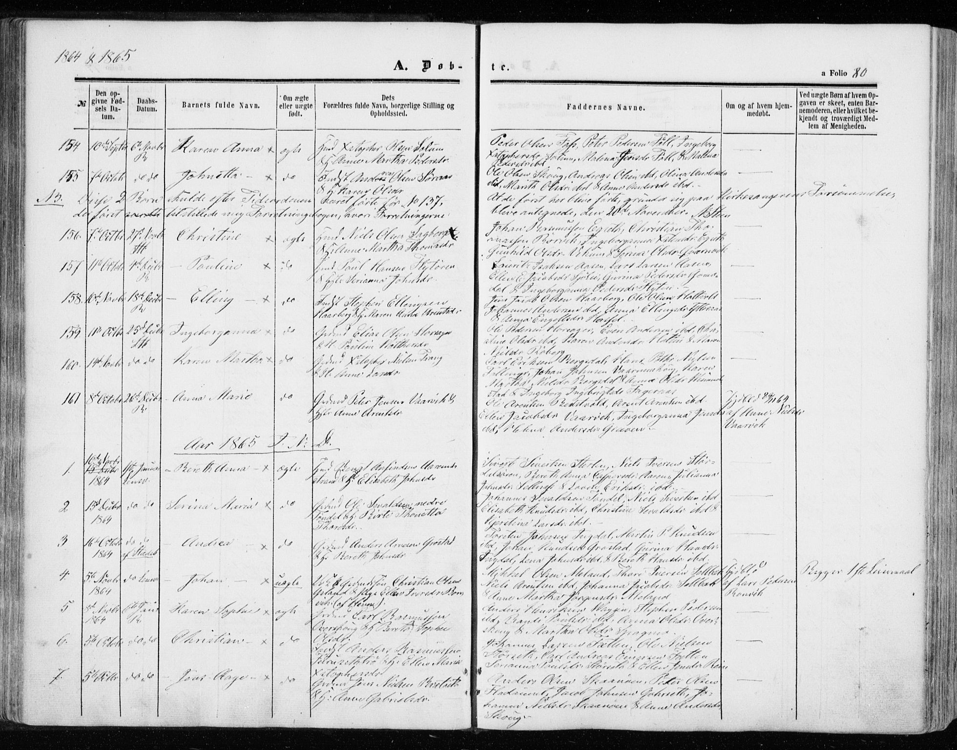 Ministerialprotokoller, klokkerbøker og fødselsregistre - Sør-Trøndelag, SAT/A-1456/646/L0612: Parish register (official) no. 646A10, 1858-1869, p. 80
