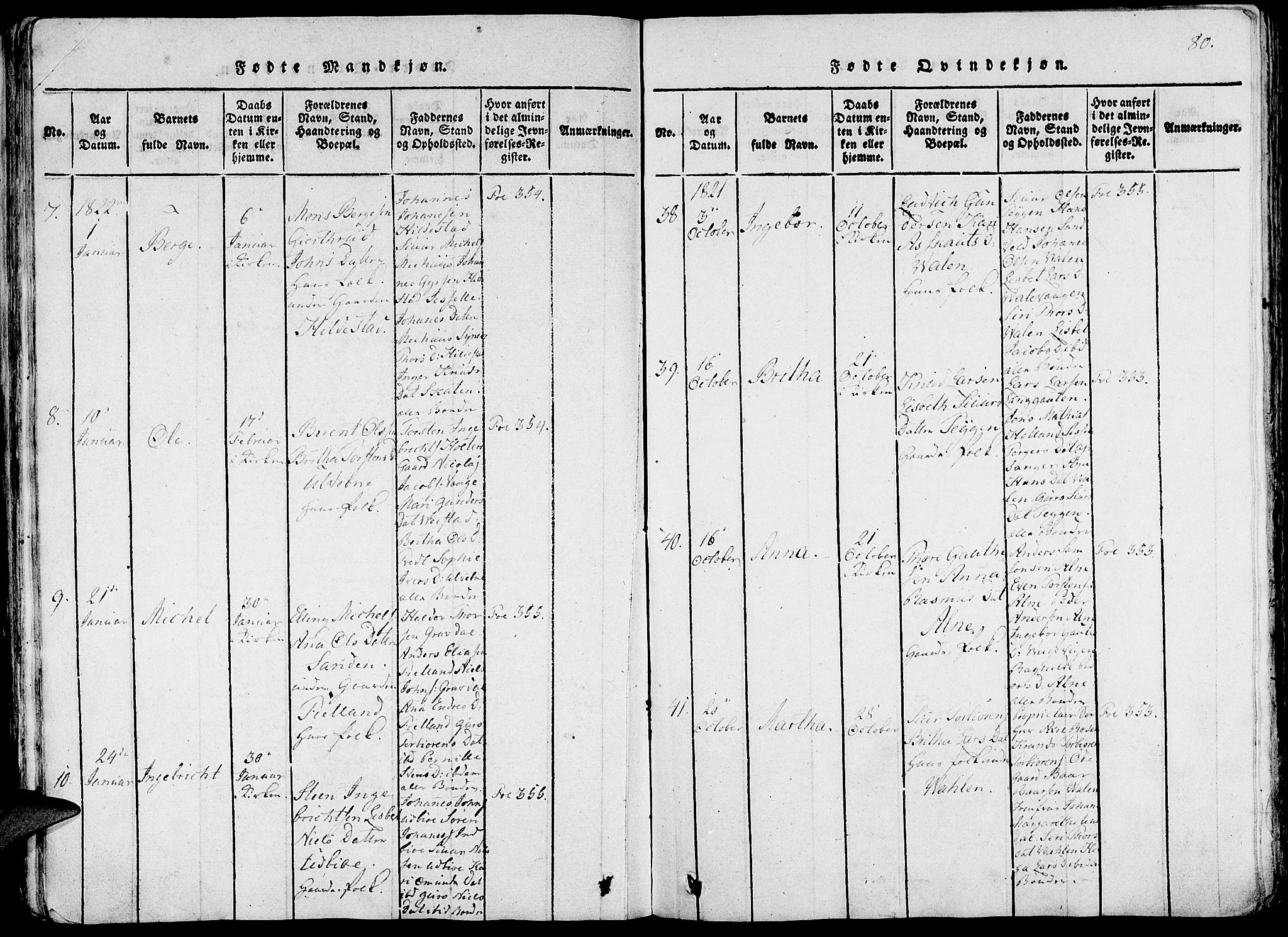 Fjelberg sokneprestembete, SAB/A-75201/H/Haa: Parish register (official) no. A 4, 1816-1822, p. 80