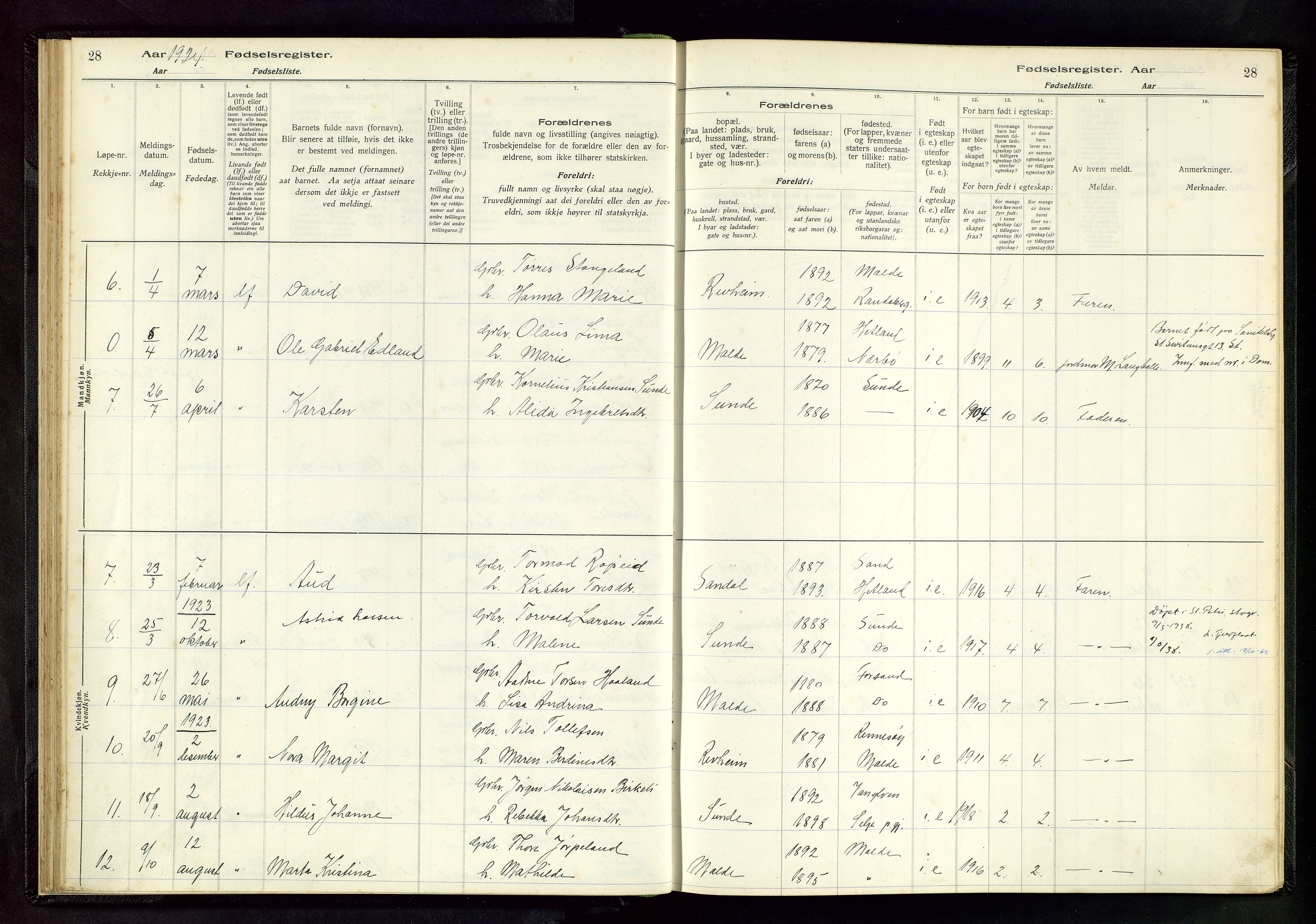 Håland sokneprestkontor, AV/SAST-A-101802/002/A/L0005: Birth register no. 5, 1916-1957, p. 28