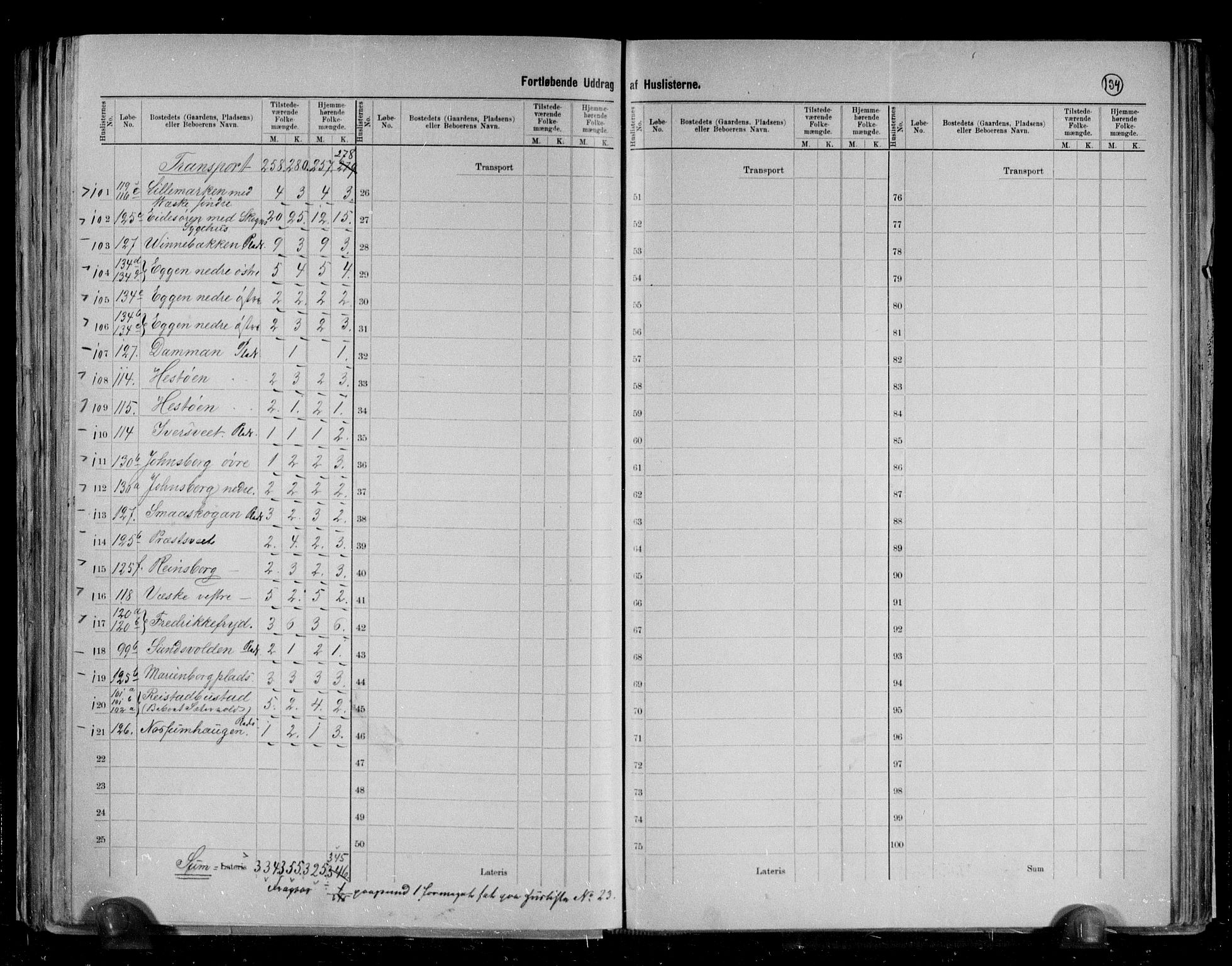 RA, 1891 census for 1719 Skogn, 1891, p. 7