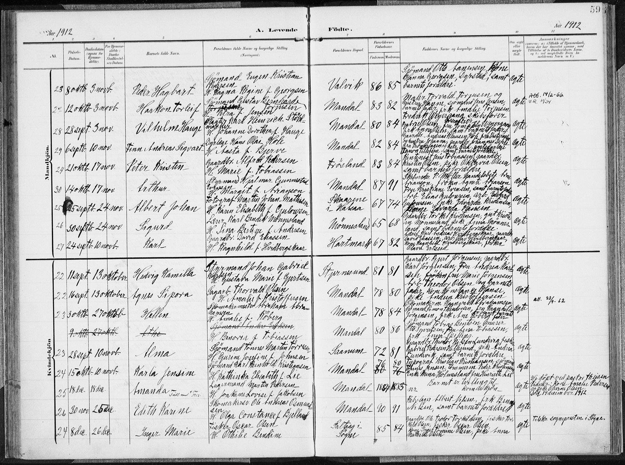 Mandal sokneprestkontor, AV/SAK-1111-0030/F/Fa/Faa/L0020: Parish register (official) no. A 20, 1906-1912, p. 59