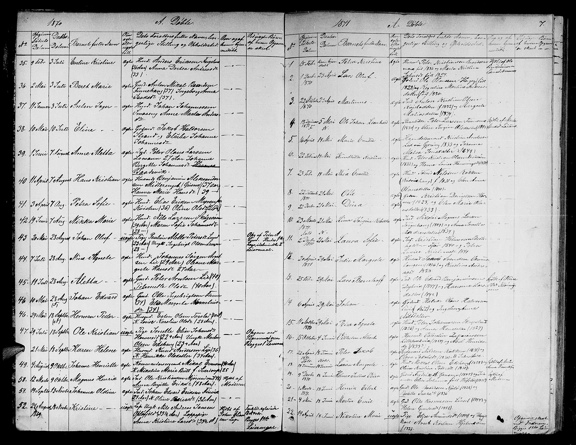 Ministerialprotokoller, klokkerbøker og fødselsregistre - Nord-Trøndelag, SAT/A-1458/780/L0650: Parish register (copy) no. 780C02, 1866-1884, p. 7