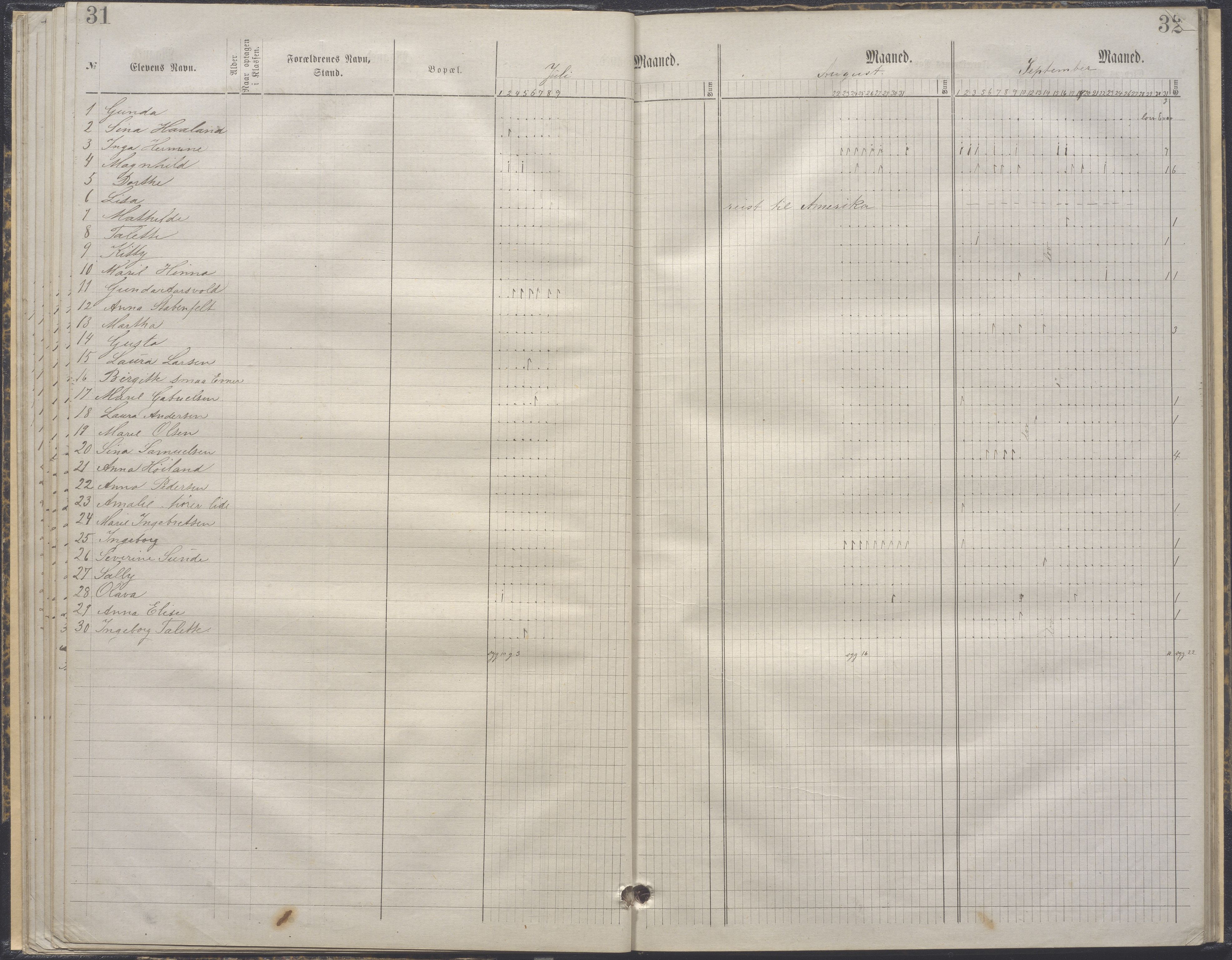 A-0504. Stavanger kommune. Petri skole, BYST/A-0504/G/Ga/L0004: Klassedagbok, 1883-1890