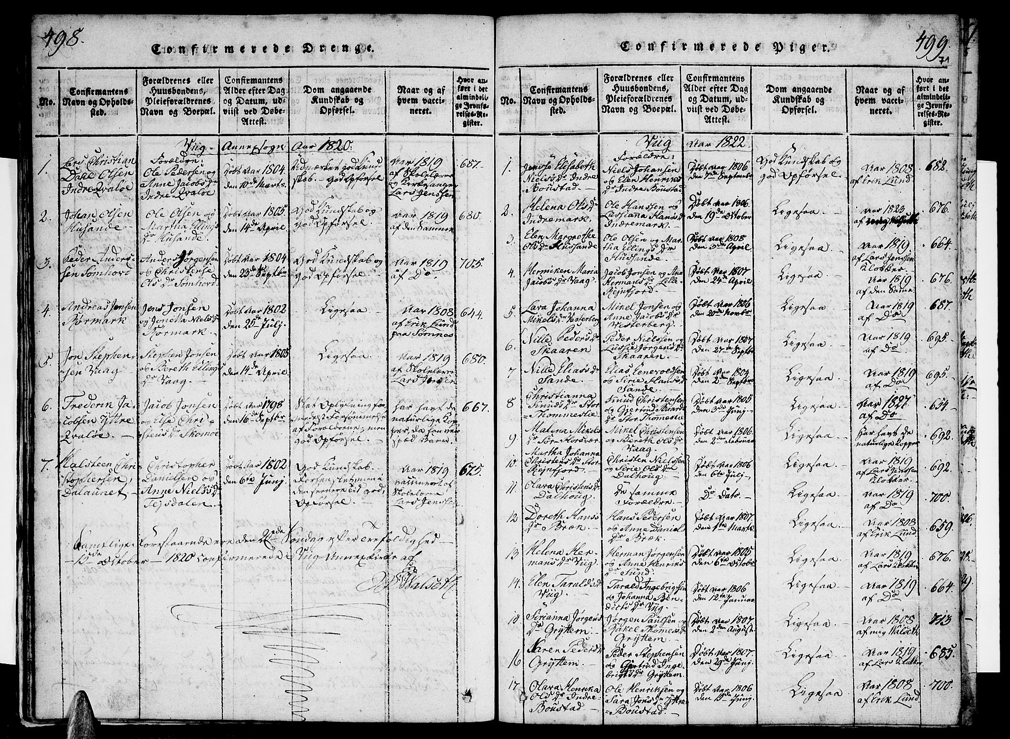 Ministerialprotokoller, klokkerbøker og fødselsregistre - Nordland, AV/SAT-A-1459/812/L0175: Parish register (official) no. 812A04, 1820-1833, p. 498-499