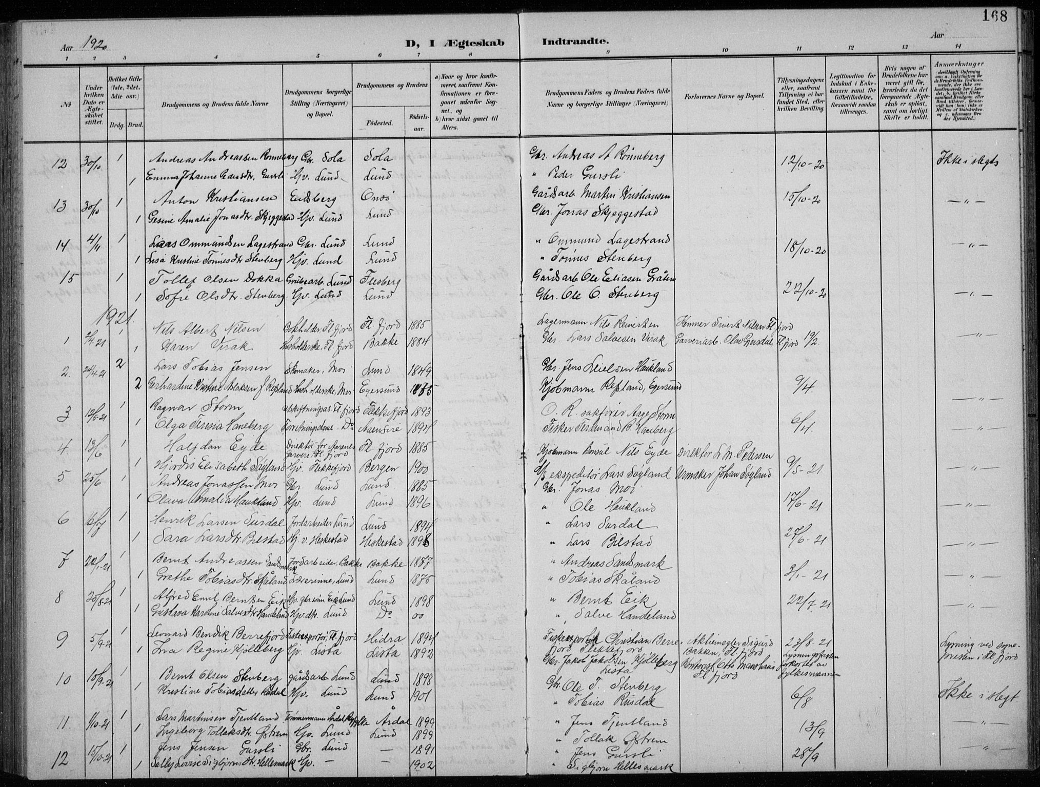 Lund sokneprestkontor, AV/SAST-A-101809/S07/L0008: Parish register (copy) no. B 8, 1902-1936, p. 168