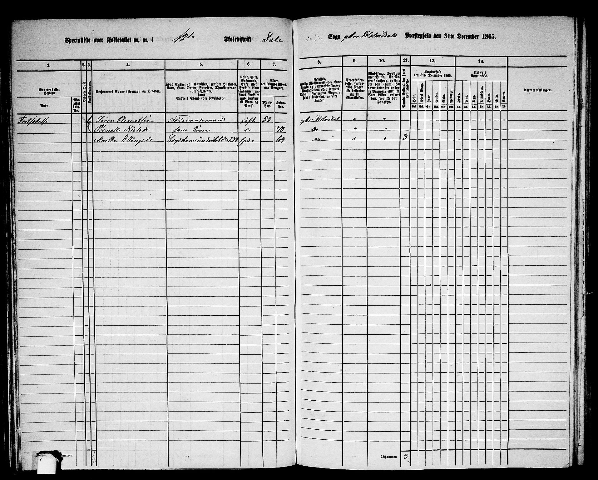 RA, 1865 census for Ytre Holmedal, 1865, p. 72