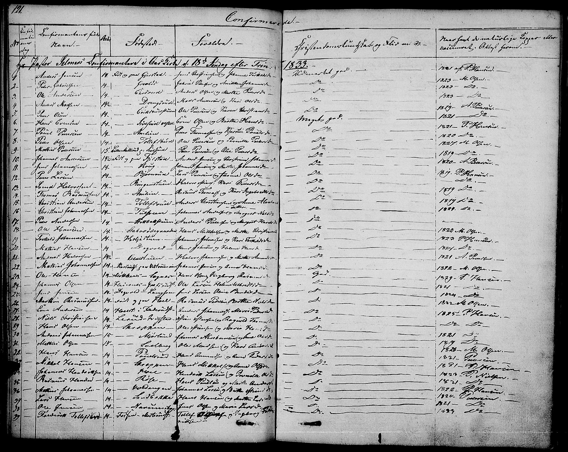 Vestre Toten prestekontor, SAH/PREST-108/H/Ha/Haa/L0002: Parish register (official) no. 2, 1825-1837, p. 121