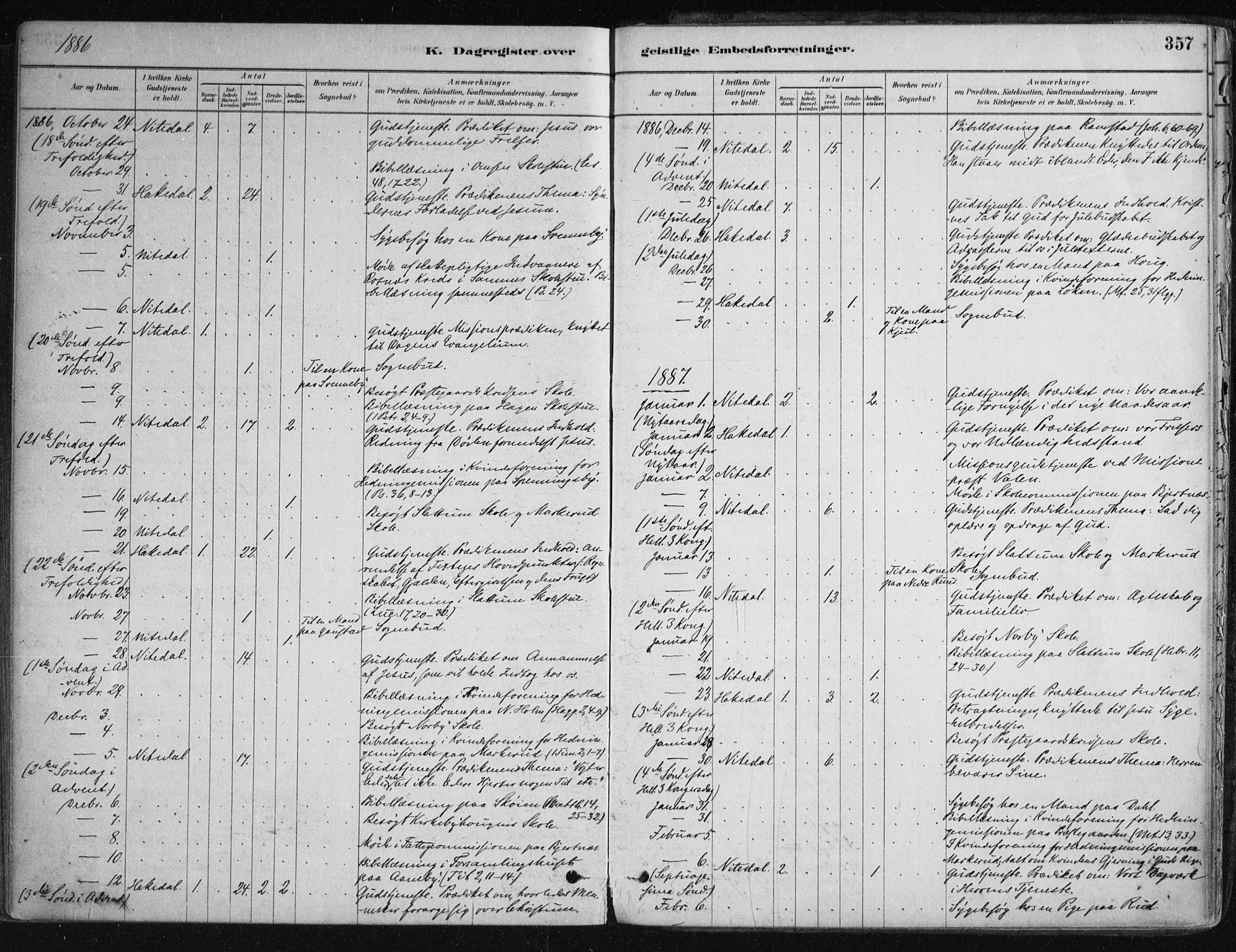 Nittedal prestekontor Kirkebøker, SAO/A-10365a/F/Fa/L0007: Parish register (official) no. I 7, 1879-1901, p. 357