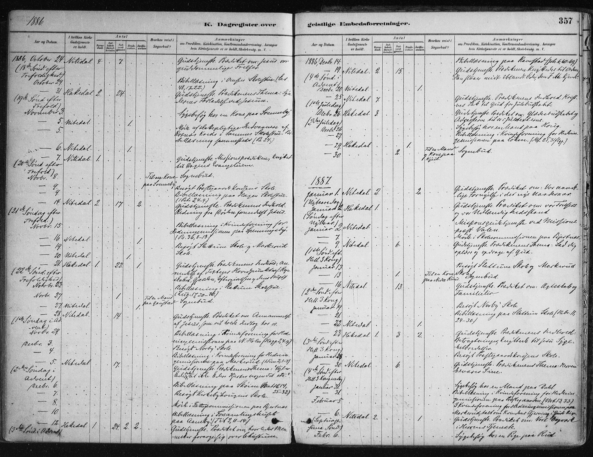 Nittedal prestekontor Kirkebøker, AV/SAO-A-10365a/F/Fa/L0007: Parish register (official) no. I 7, 1879-1901, p. 357