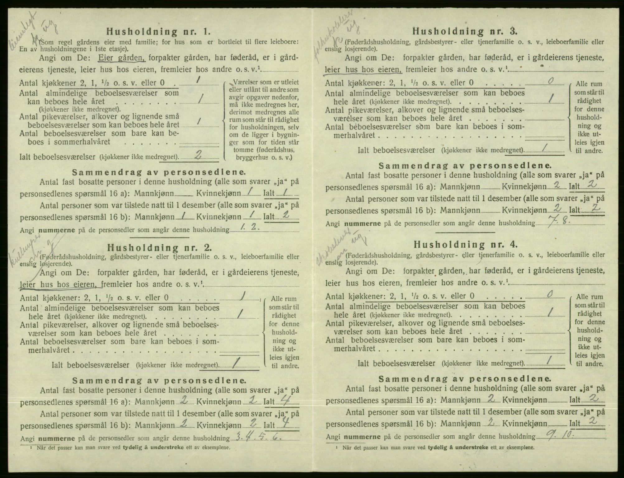 SAB, 1920 census for Voss, 1920, p. 2154