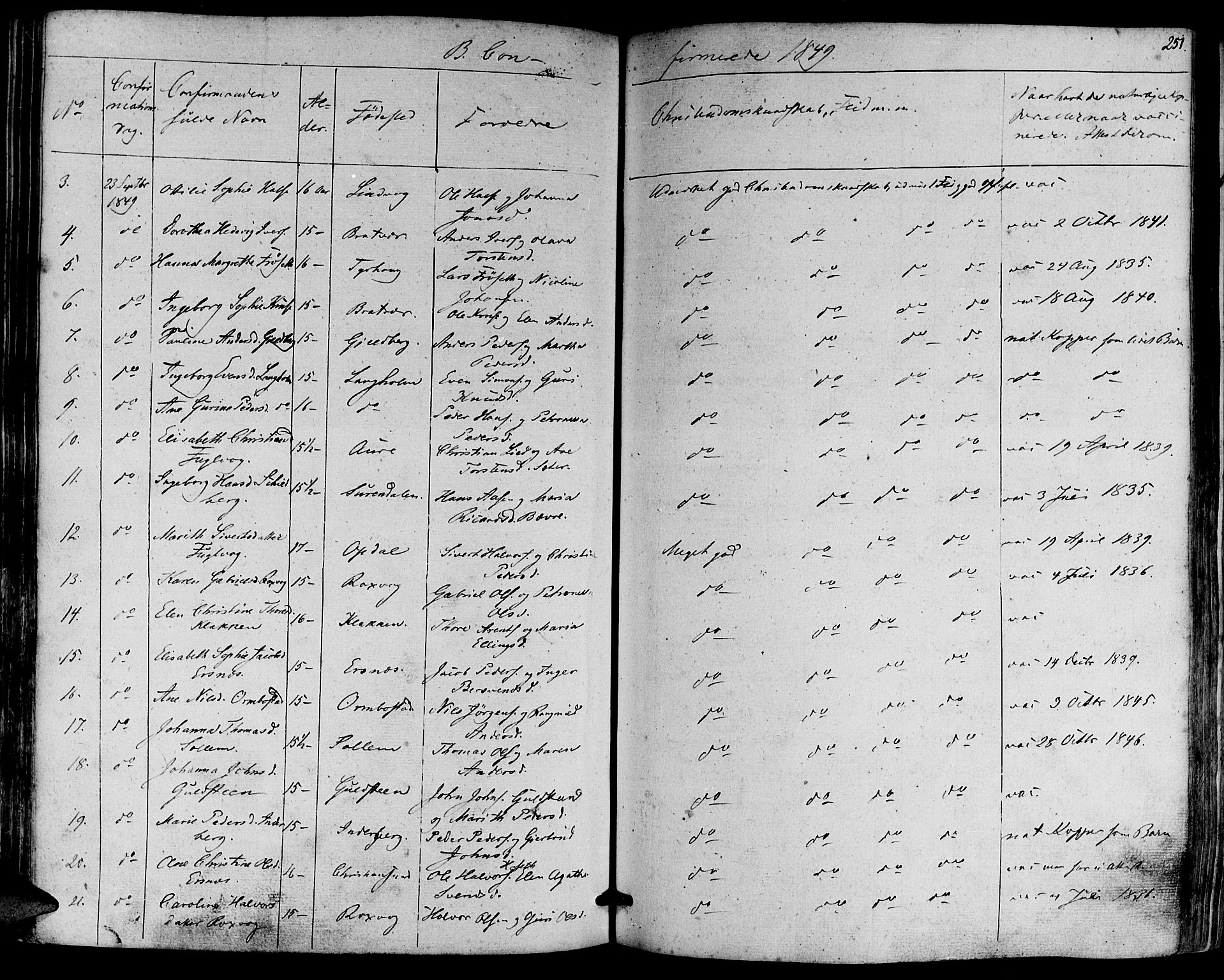 Ministerialprotokoller, klokkerbøker og fødselsregistre - Møre og Romsdal, SAT/A-1454/581/L0936: Parish register (official) no. 581A04, 1836-1852, p. 251