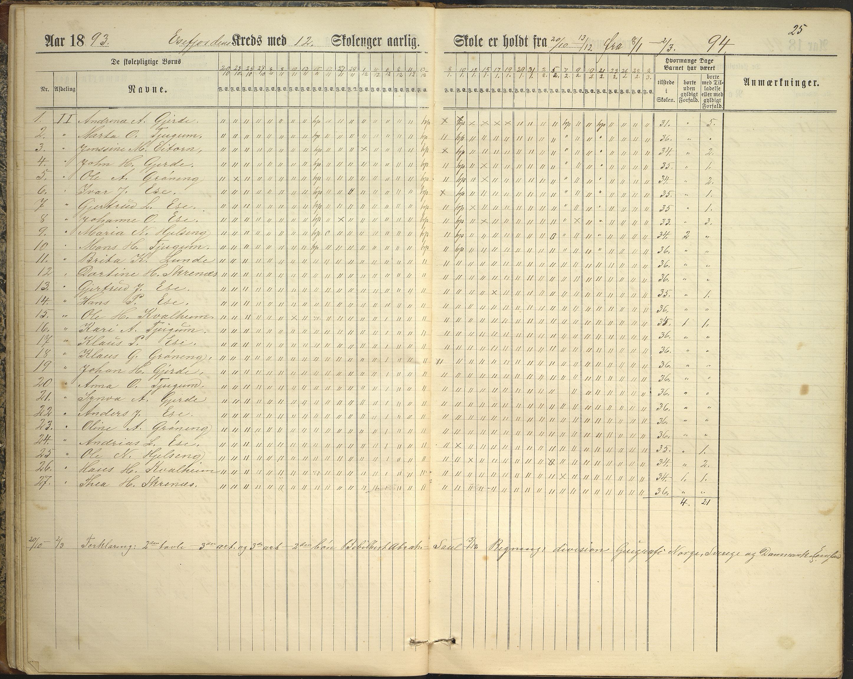 Balestrand kommune. Grøneng skule/Esefjorden skulekrins, VLFK/K-14180.520.07/543/L0001: dagbok for Esefjorden skulekrins, 1882-1905, p. 25