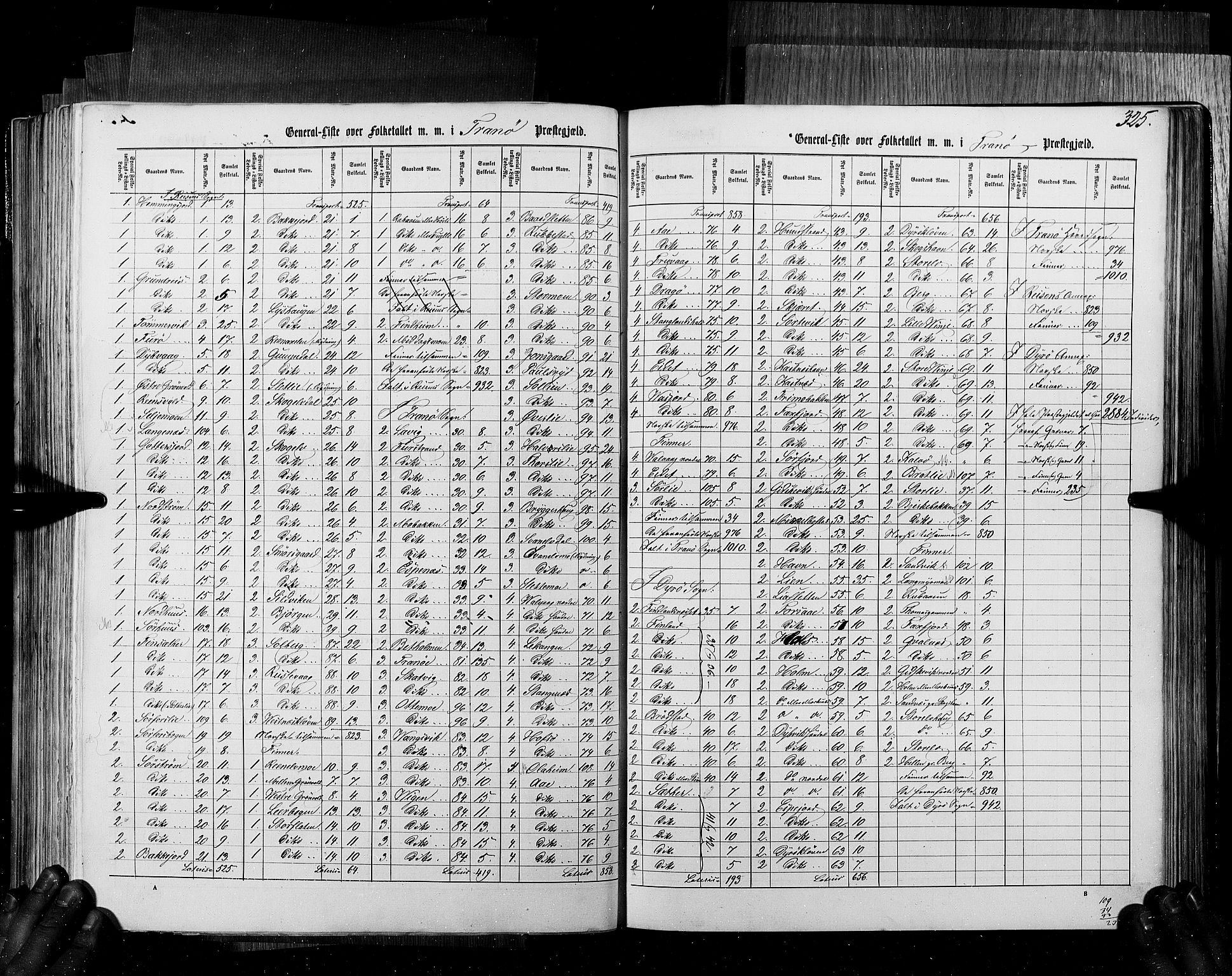 RA, Census 1855, vol. 6B: Nordland amt og Finnmarken amt, 1855, p. 325