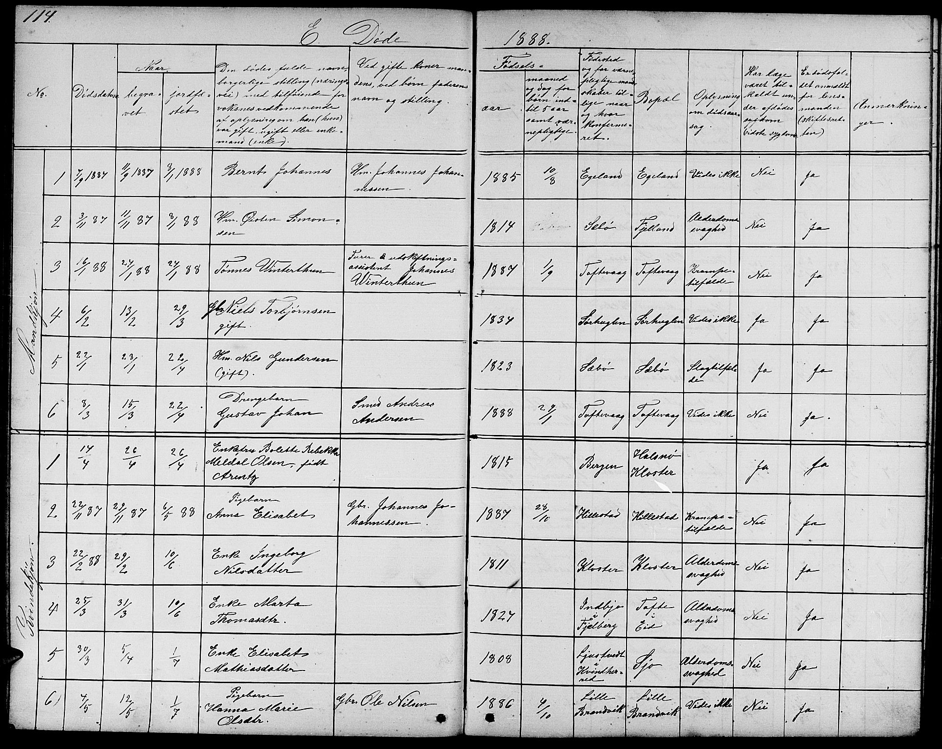 Fjelberg sokneprestembete, SAB/A-75201/H/Hab: Parish register (copy) no. B 3, 1868-1888, p. 114