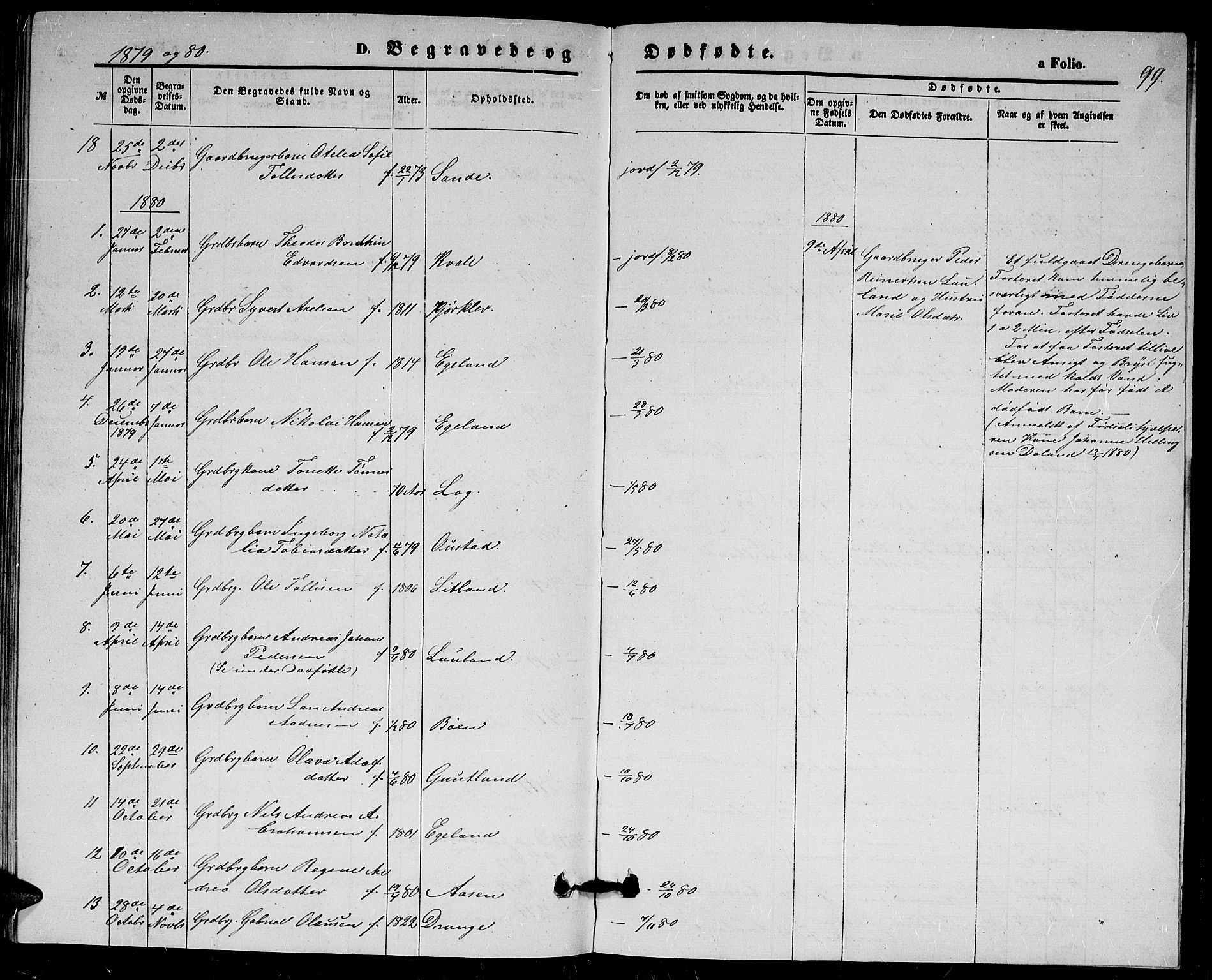Herad sokneprestkontor, SAK/1111-0018/F/Fb/Fba/L0003: Parish register (copy) no. B 3, 1863-1883, p. 99