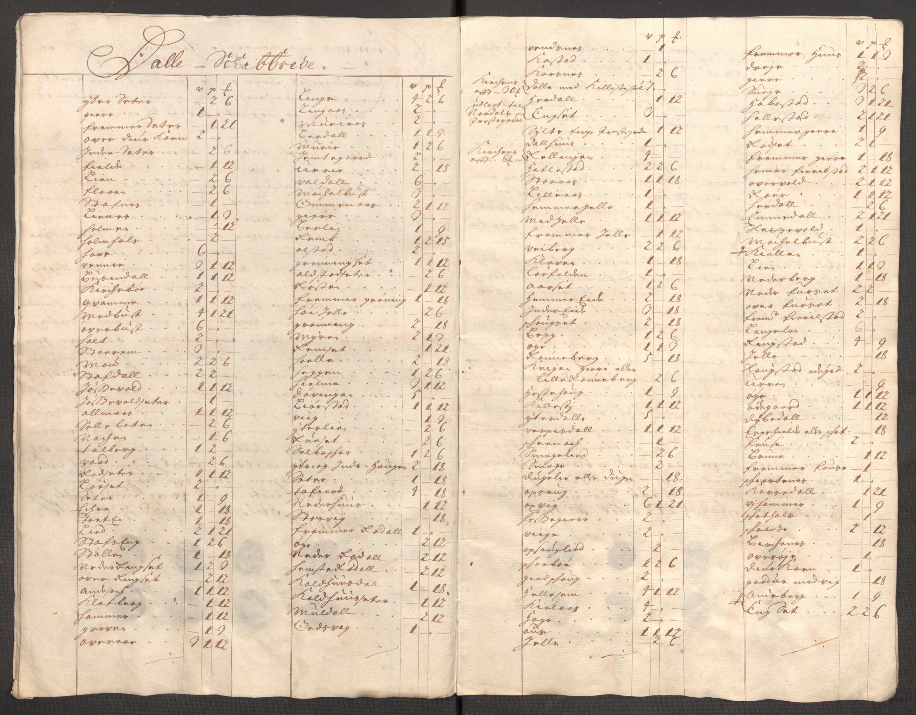 Rentekammeret inntil 1814, Reviderte regnskaper, Fogderegnskap, AV/RA-EA-4092/R54/L3559: Fogderegnskap Sunnmøre, 1702-1703, p. 209