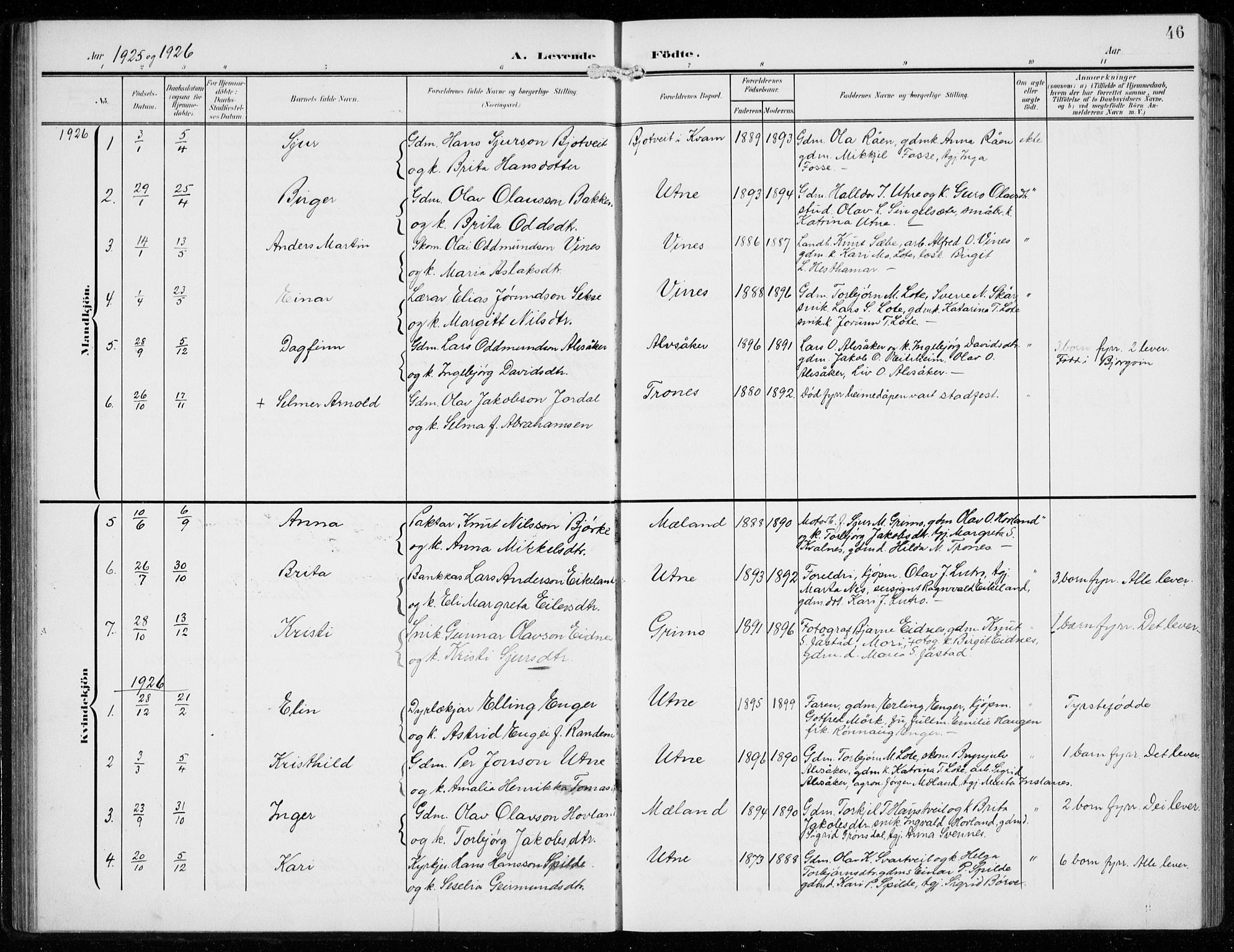 Ullensvang sokneprestembete, SAB/A-78701/H/Hab: Parish register (copy) no. F  1, 1902-1935, p. 46