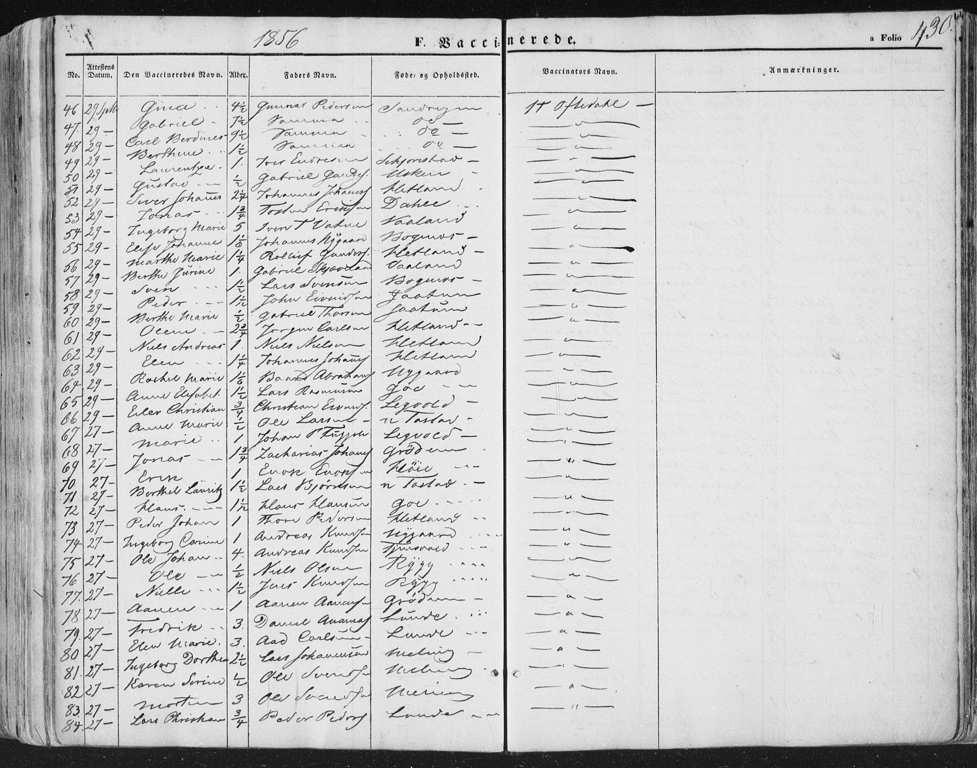 Hetland sokneprestkontor, AV/SAST-A-101826/30/30BA/L0002: Parish register (official) no. A 2, 1849-1869, p. 430