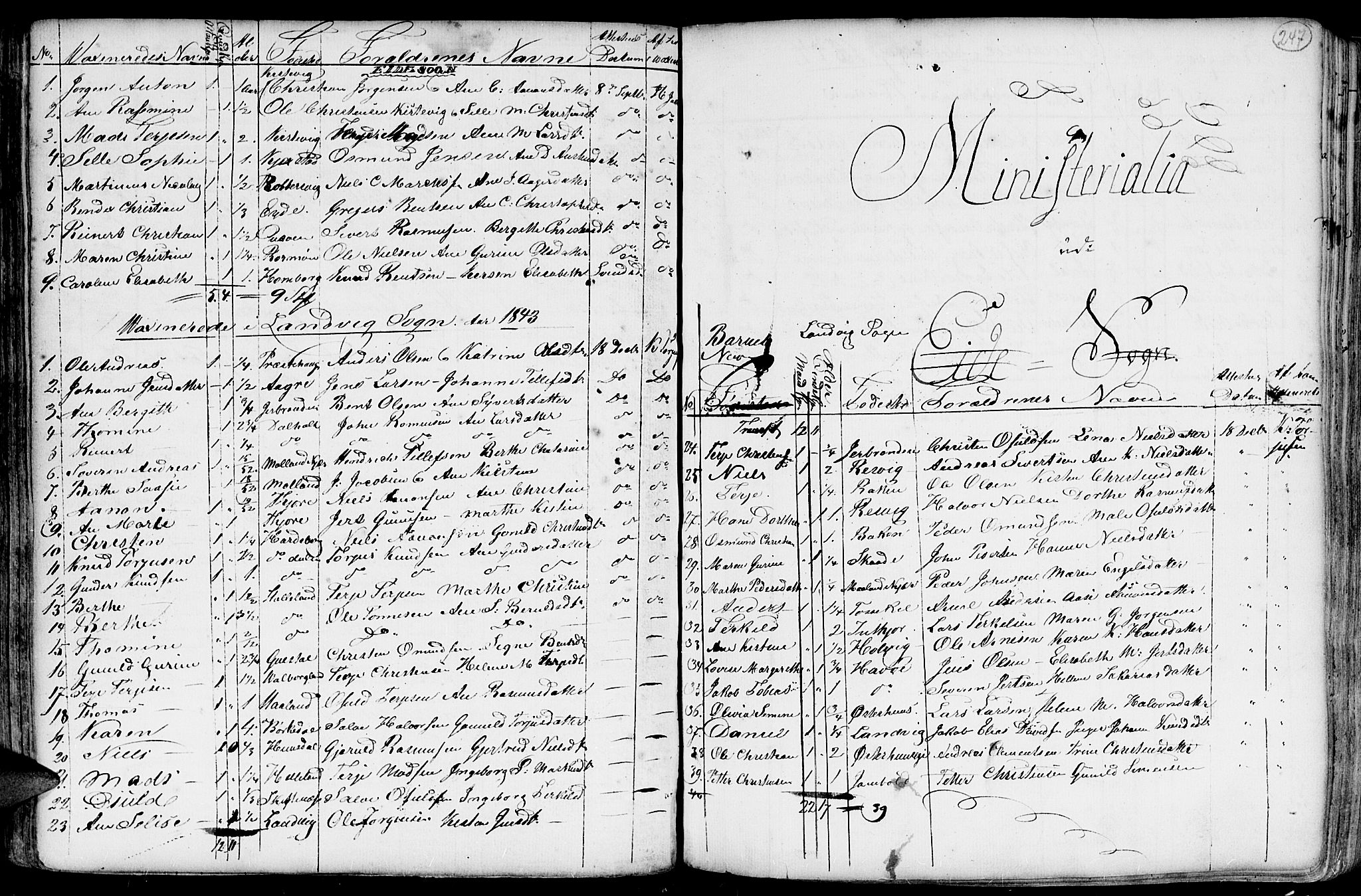 Hommedal sokneprestkontor, AV/SAK-1111-0023/F/Fa/Fab/L0002: Parish register (official) no. A 2 /1, 1741-1848, p. 247