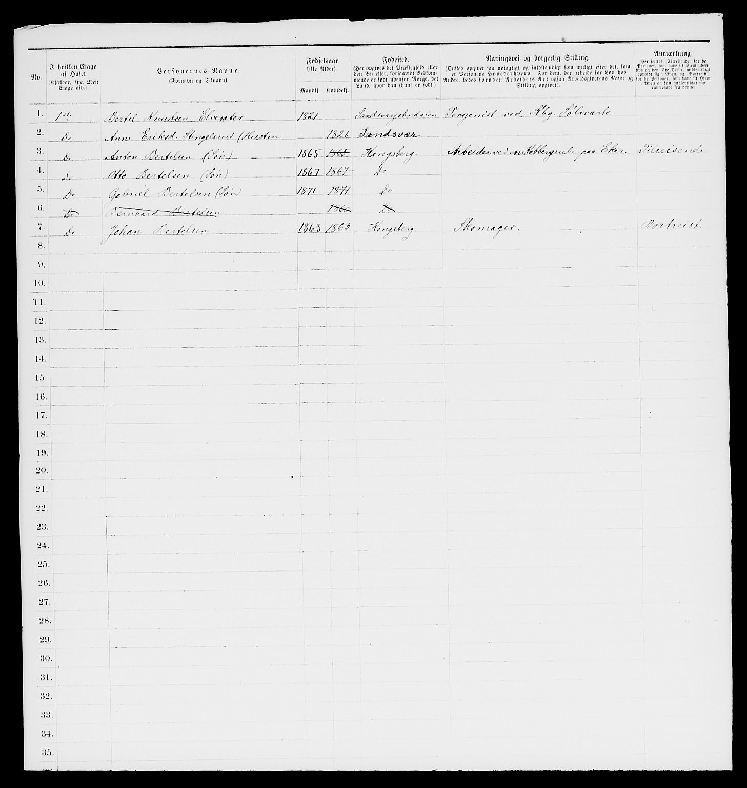 SAKO, 1885 census for 0604 Kongsberg, 1885, p. 1368