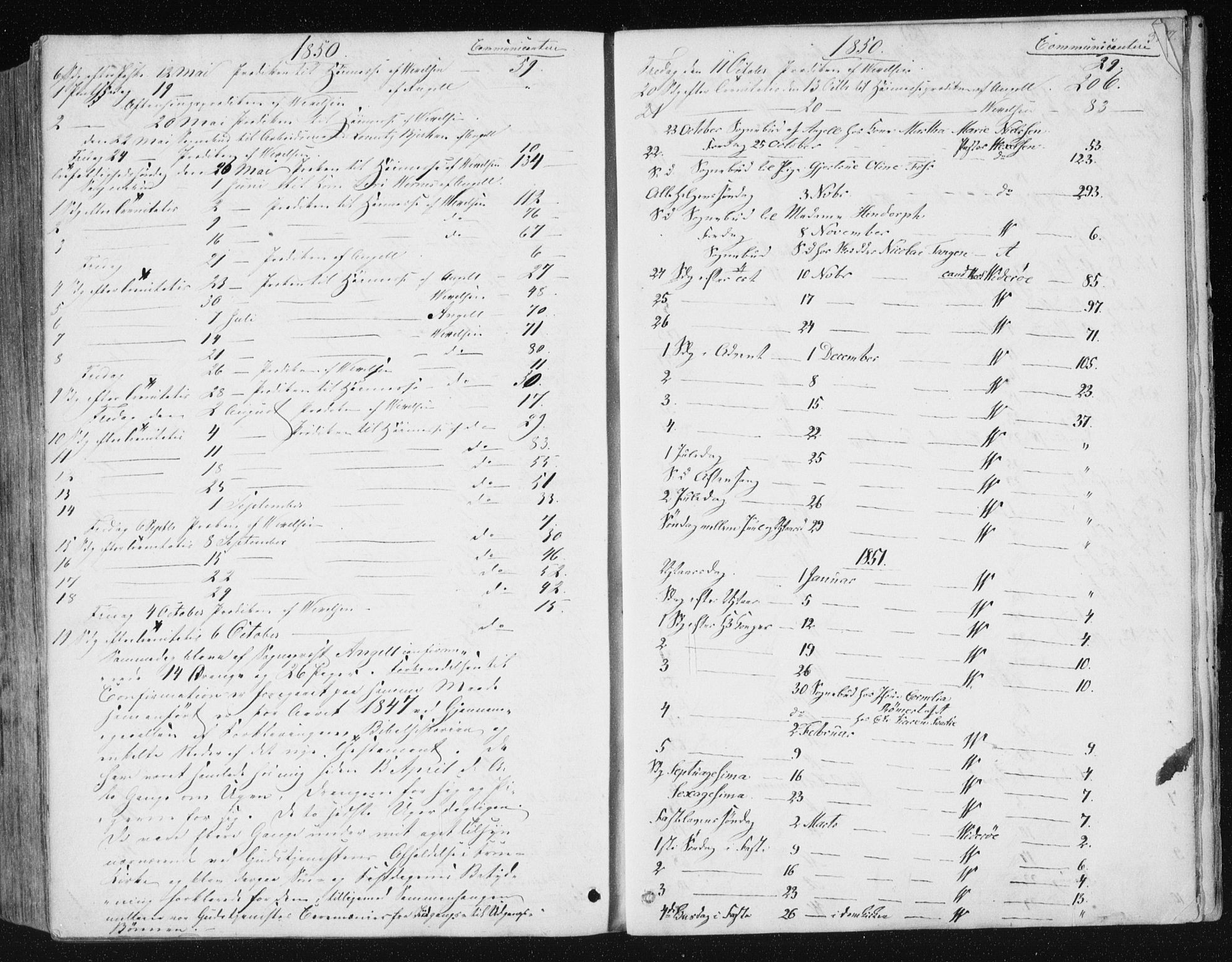 Ministerialprotokoller, klokkerbøker og fødselsregistre - Sør-Trøndelag, SAT/A-1456/602/L0110: Parish register (official) no. 602A08, 1840-1854, p. 376