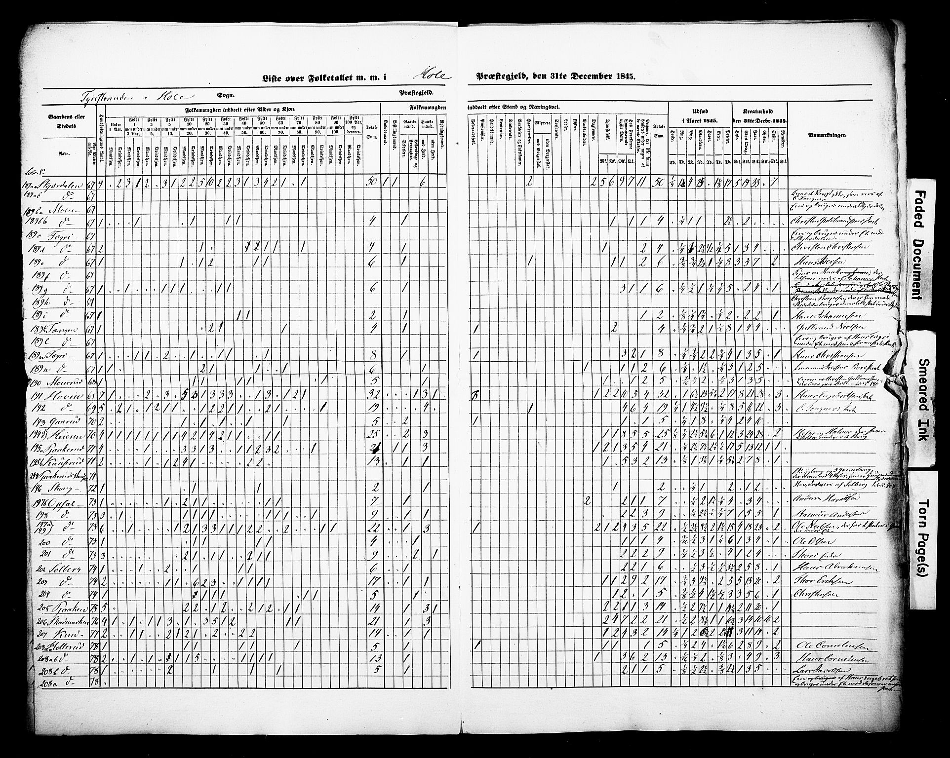 , Census 1845 for Hole, 1845, p. 7