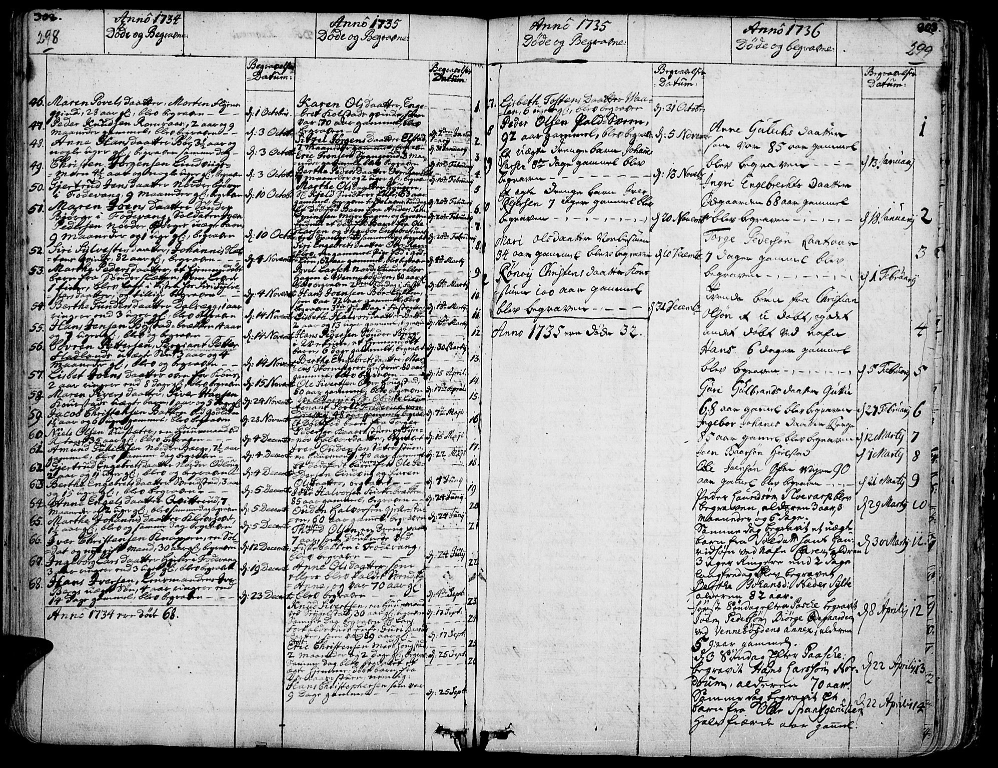Ringebu prestekontor, SAH/PREST-082/H/Ha/Haa/L0002: Parish register (official) no. 2, 1734-1780, p. 298-299