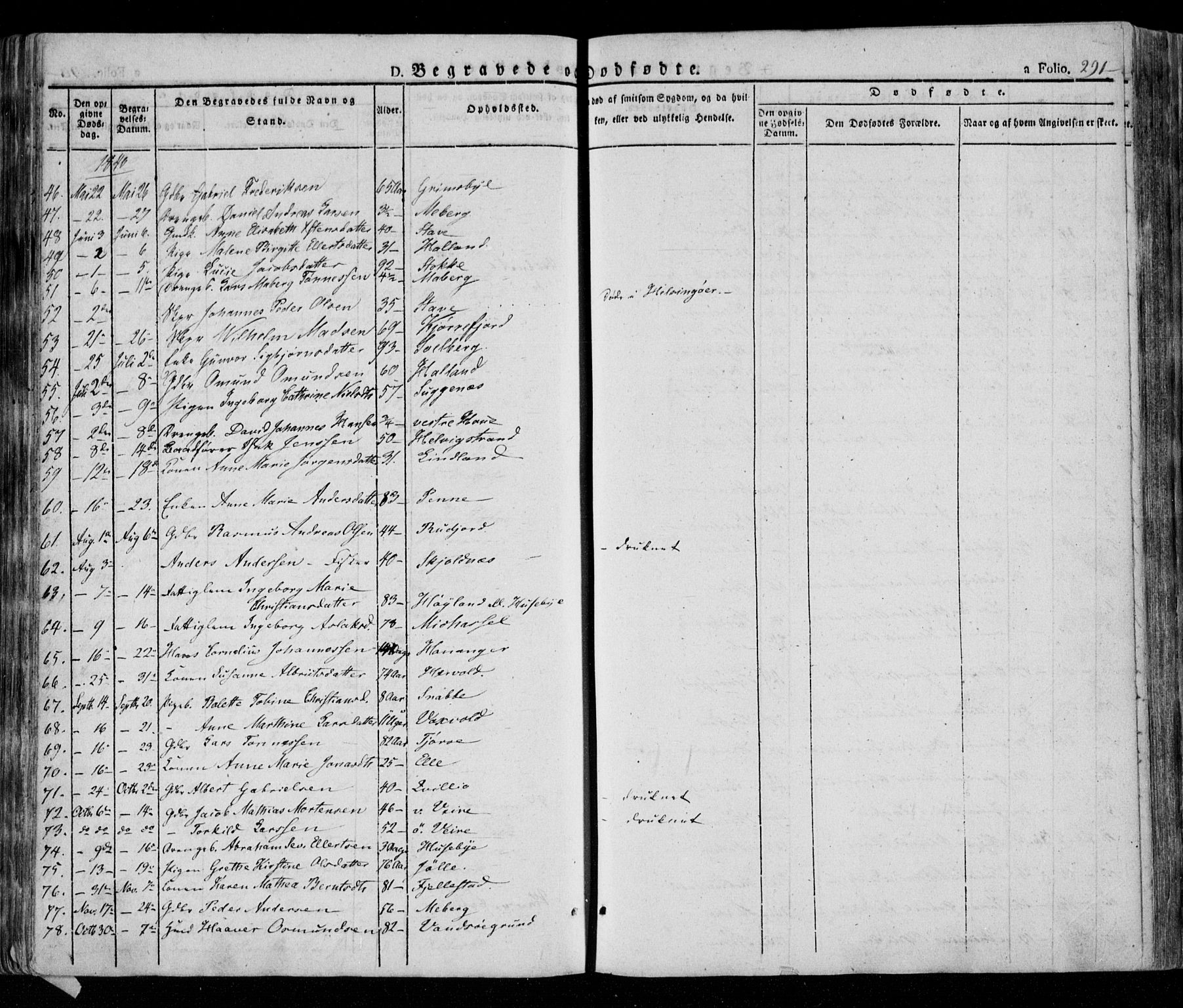 Lista sokneprestkontor, AV/SAK-1111-0027/F/Fa/L0009: Parish register (official) no. A 9, 1835-1846, p. 291