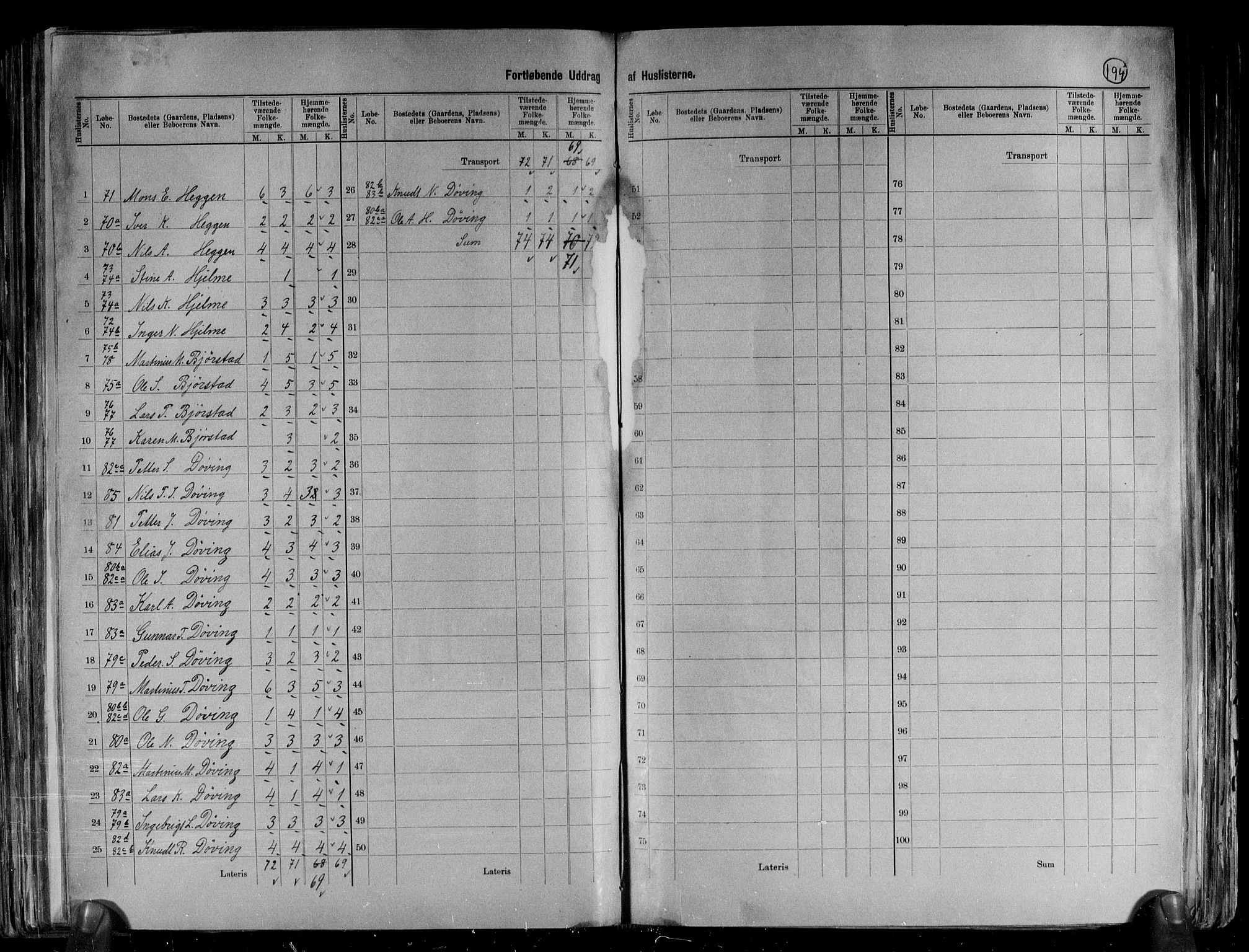 RA, 1891 census for 1524 Norddal, 1891, p. 13