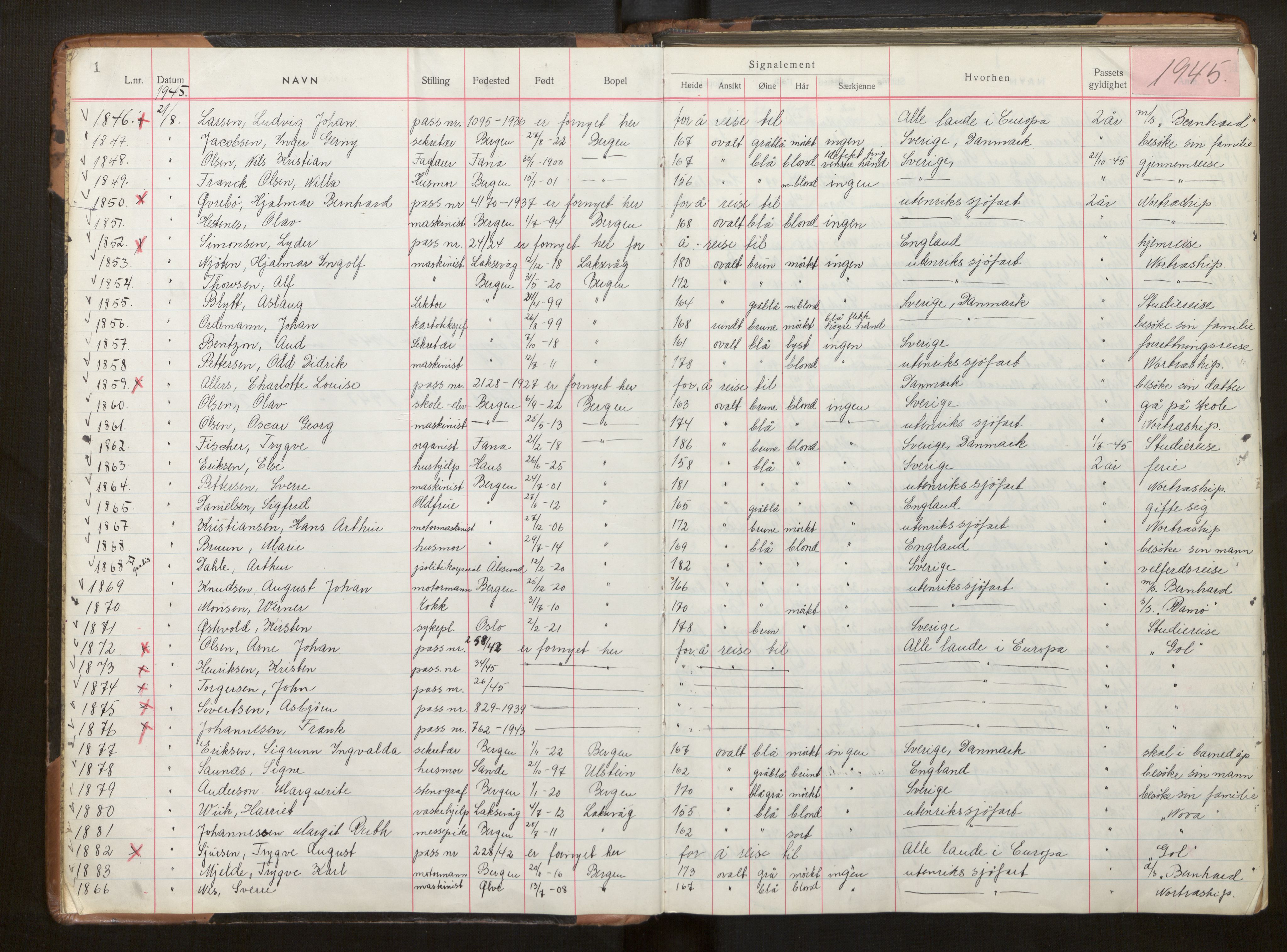 Bergen politikammer / politidistrikt, AV/SAB-A-60401/L/La/Lab/L0016: Passprotokoll, 1945-1947, p. 1