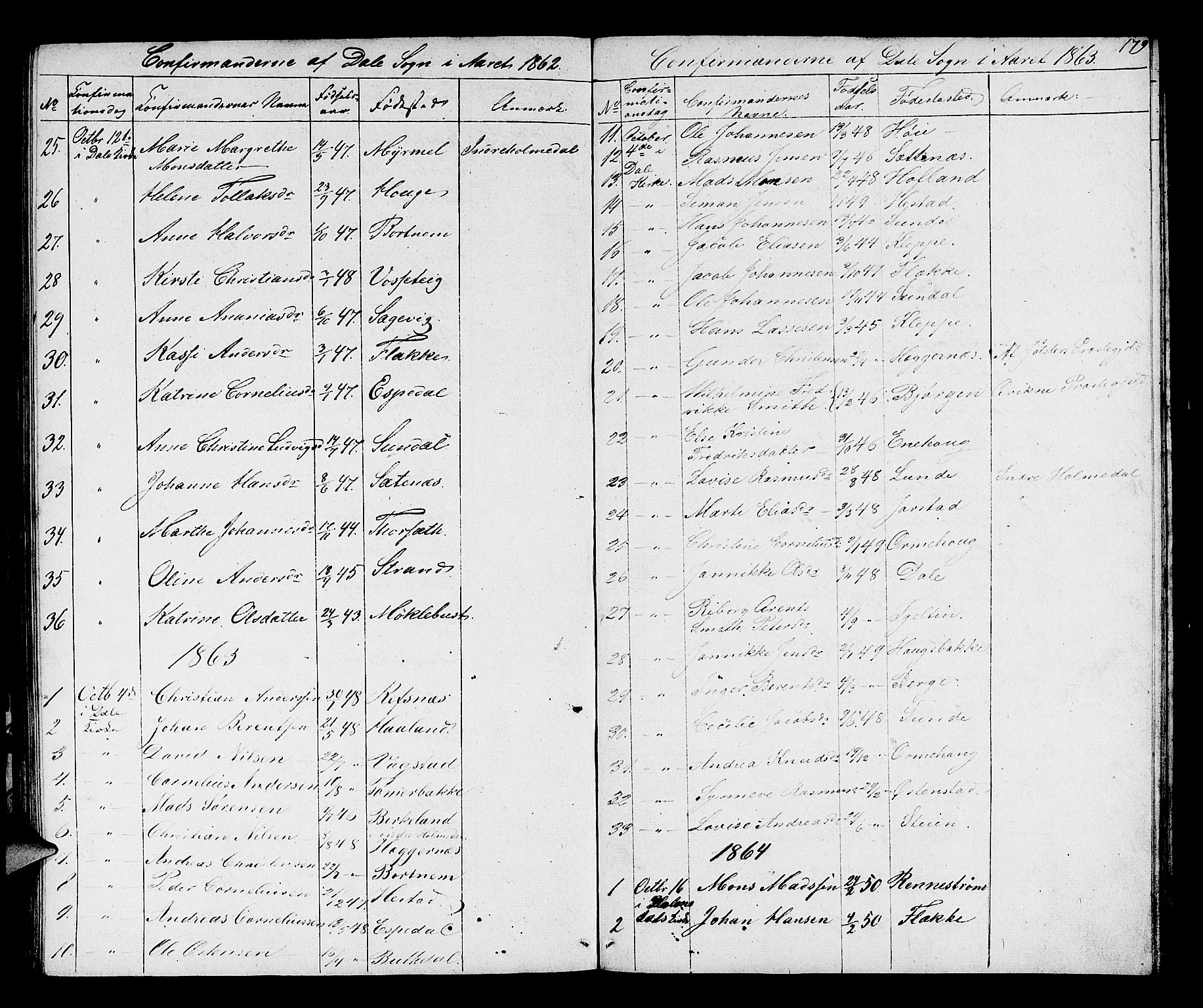 Fjaler sokneprestembete, AV/SAB-A-79801/H/Hab/Habc/L0001: Parish register (copy) no. C 1, 1852-1878, p. 179