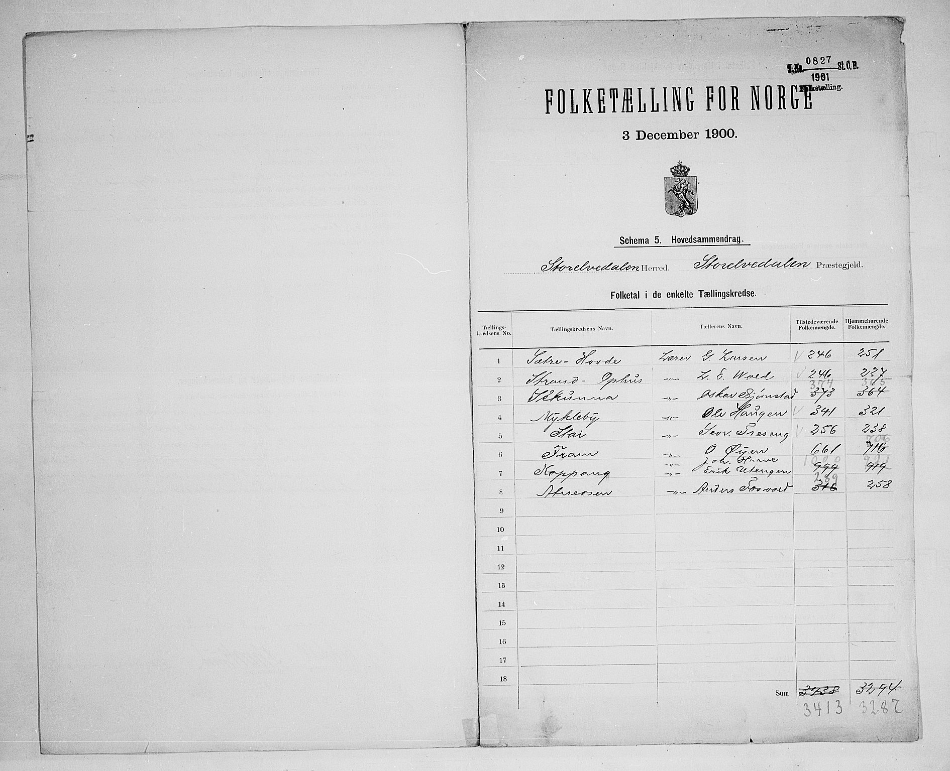 SAH, 1900 census for Stor-Elvdal, 1900, p. 3