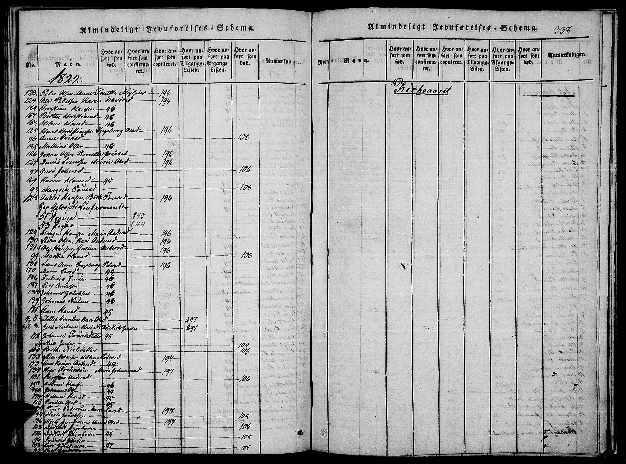 Toten prestekontor, AV/SAH-PREST-102/H/Ha/Haa/L0010: Parish register (official) no. 10, 1820-1828, p. 338