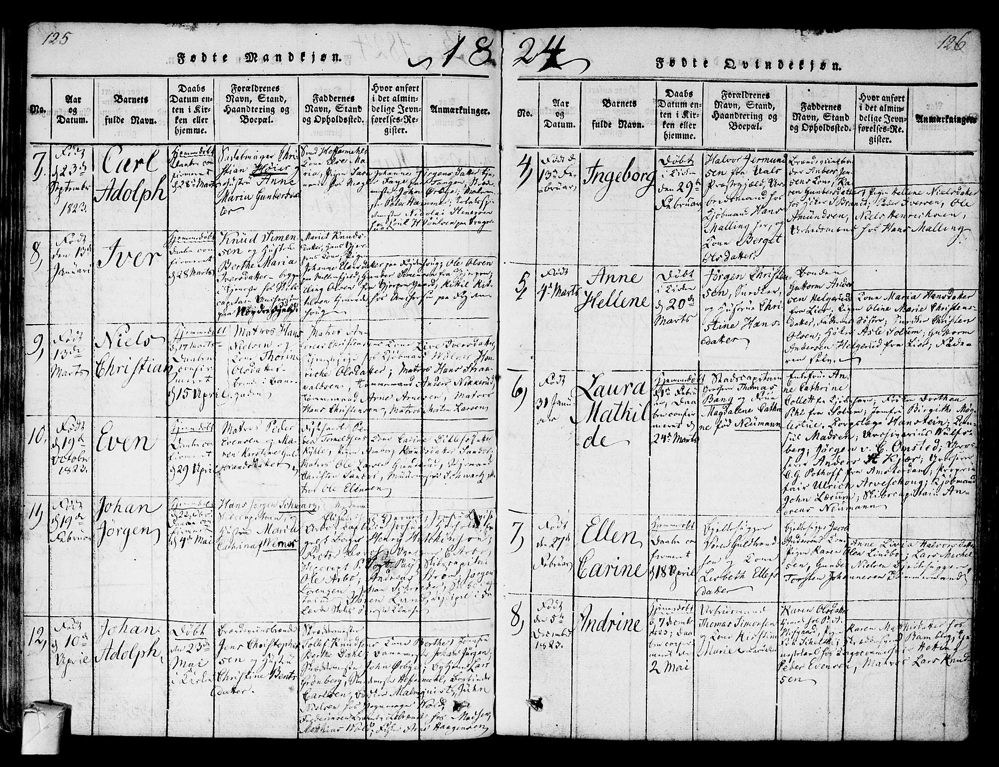 Strømsø kirkebøker, AV/SAKO-A-246/F/Fa/L0011: Parish register (official) no. I 11, 1815-1829, p. 125-126