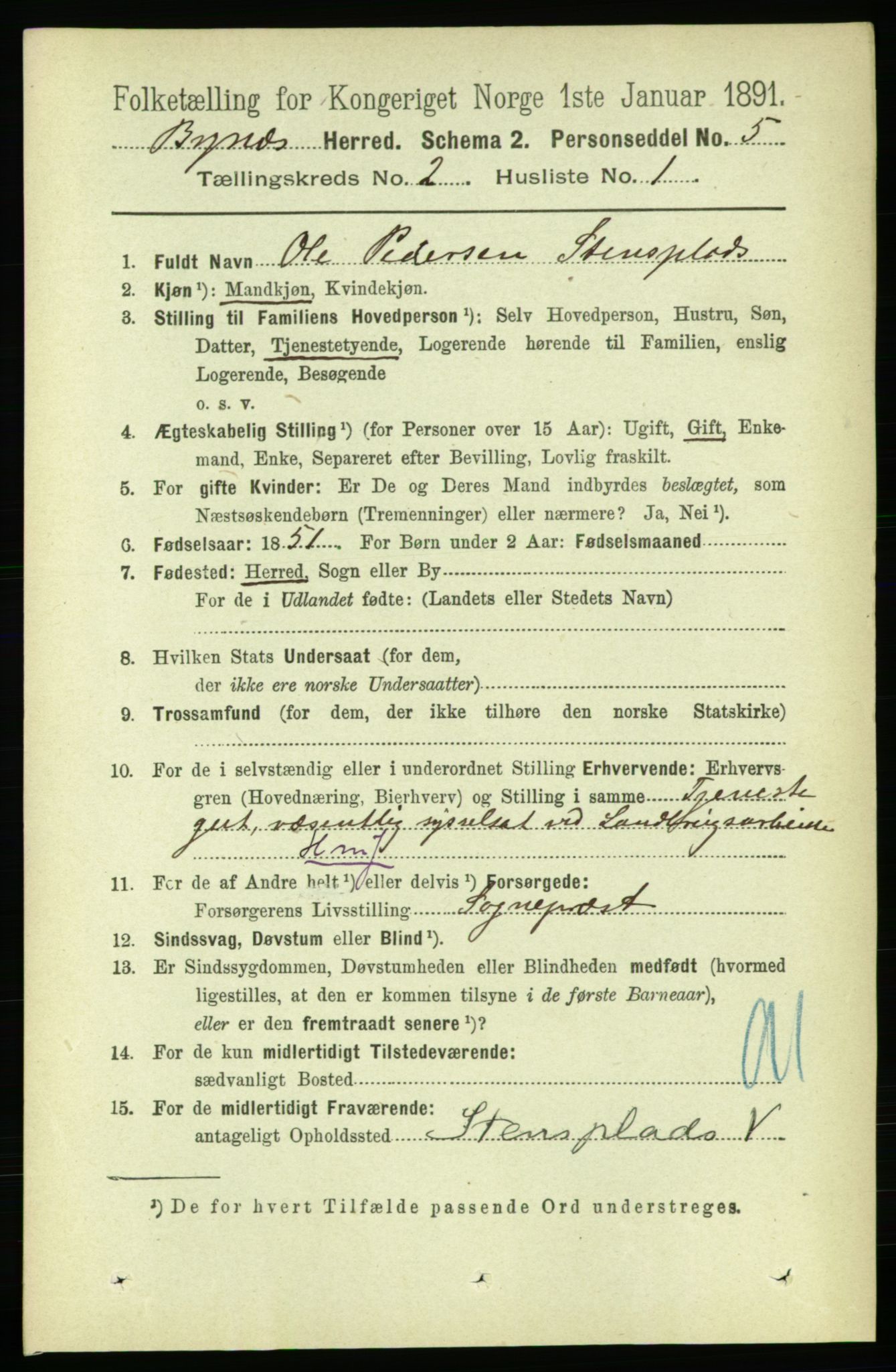 RA, 1891 census for 1655 Byneset, 1891, p. 879