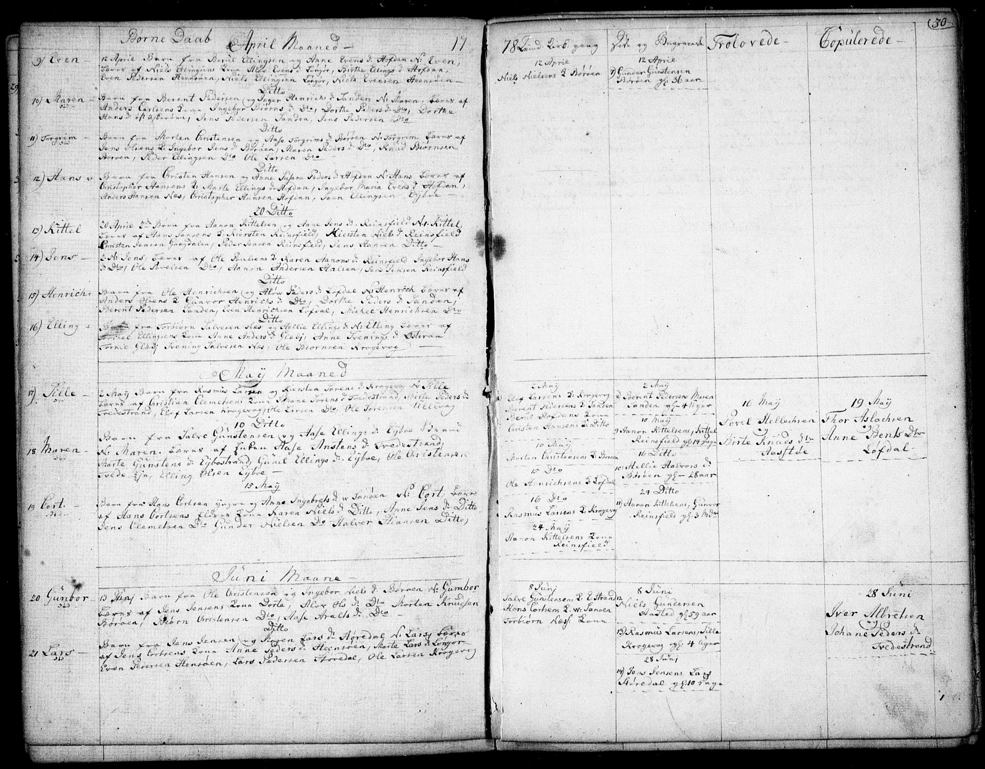 Dypvåg sokneprestkontor, SAK/1111-0007/F/Fb/Fba/L0007: Parish register (copy) no. B 7, 1762-1810, p. 30