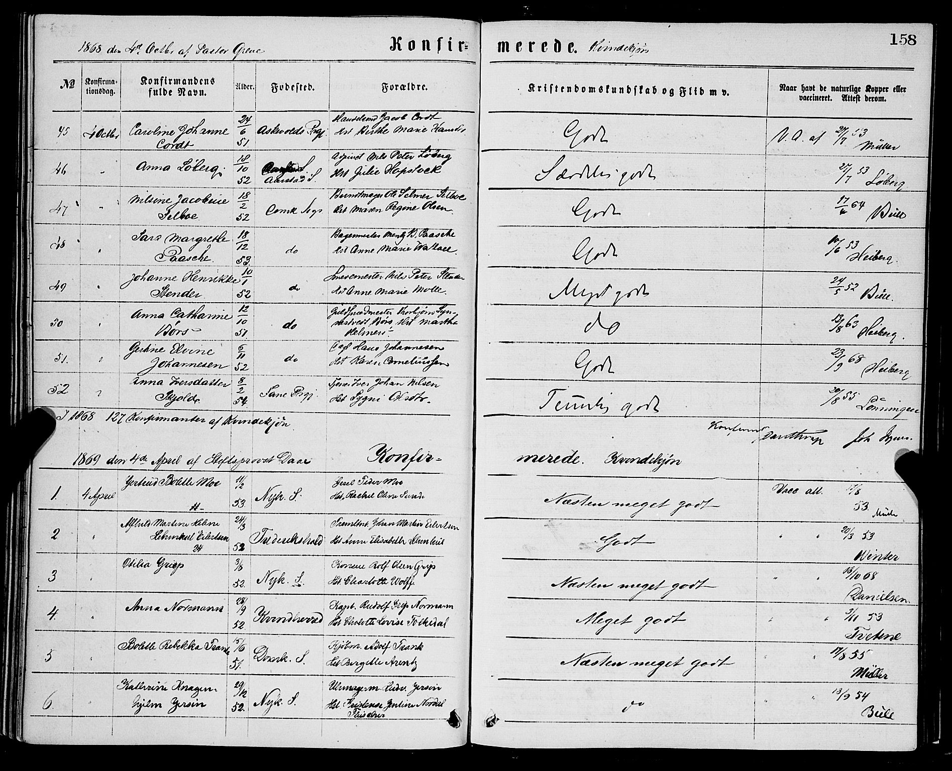 Domkirken sokneprestembete, AV/SAB-A-74801/H/Haa/L0029: Parish register (official) no. C 4, 1864-1879, p. 158