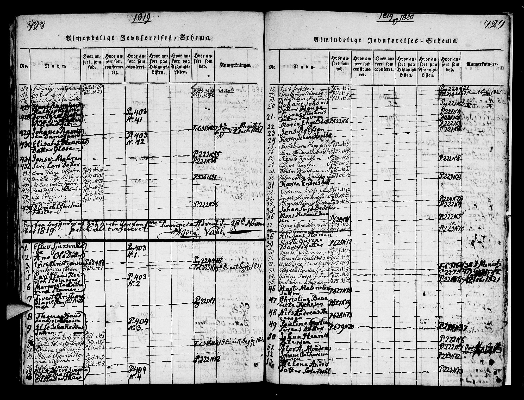 Korskirken sokneprestembete, SAB/A-76101/H/Hab: Parish register (copy) no. A 1b, 1815-1821, p. 728-729