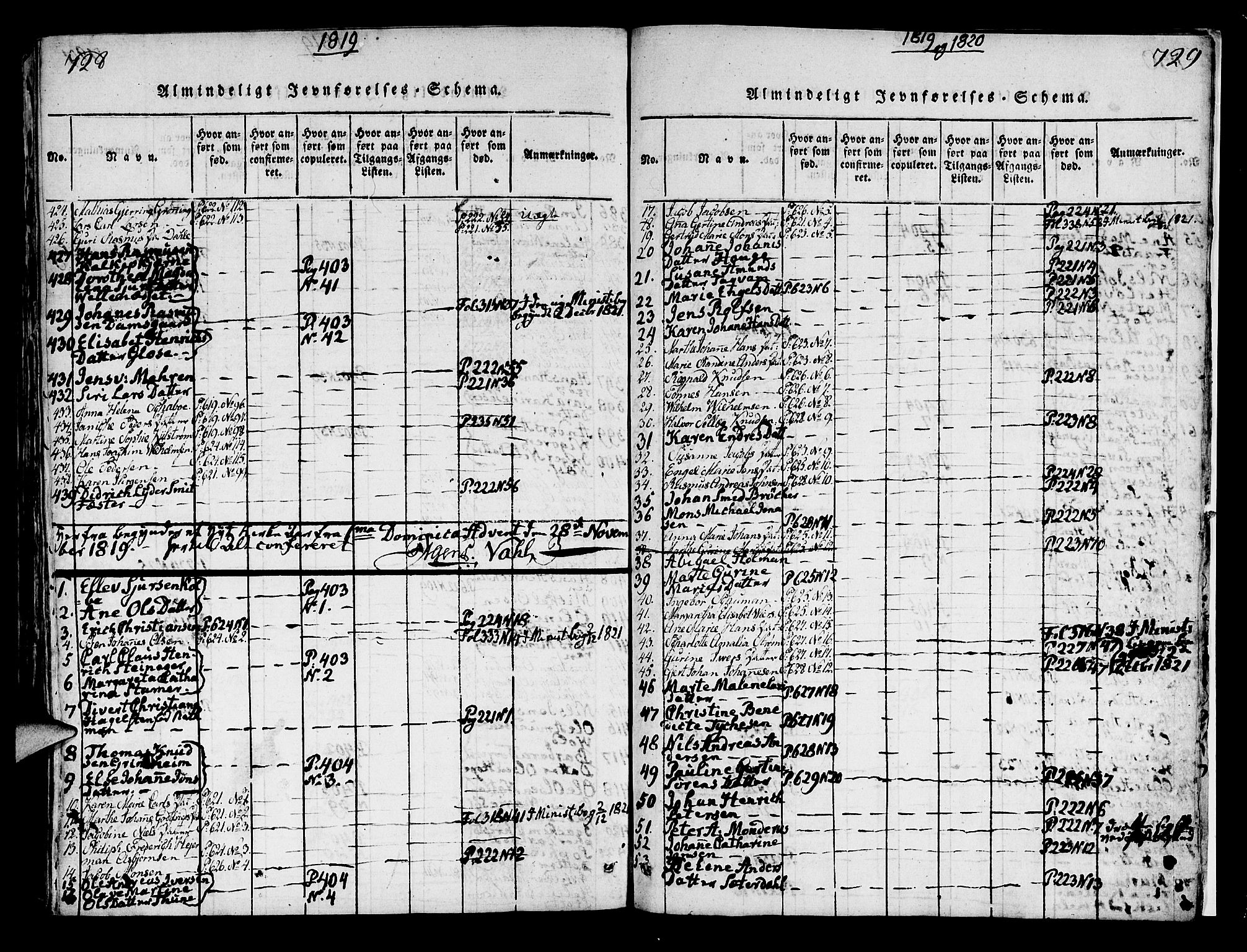 Korskirken sokneprestembete, AV/SAB-A-76101/H/Hab: Parish register (copy) no. A 1b, 1815-1821, p. 728-729